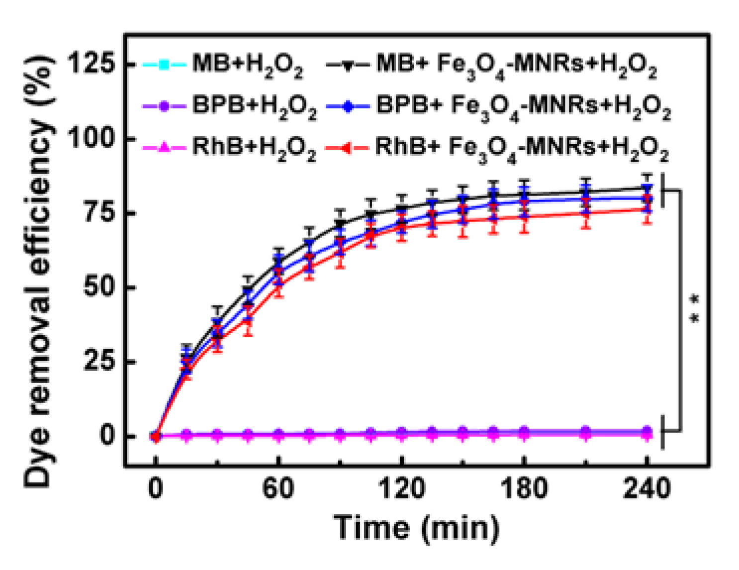 Materials 13 00332 g008