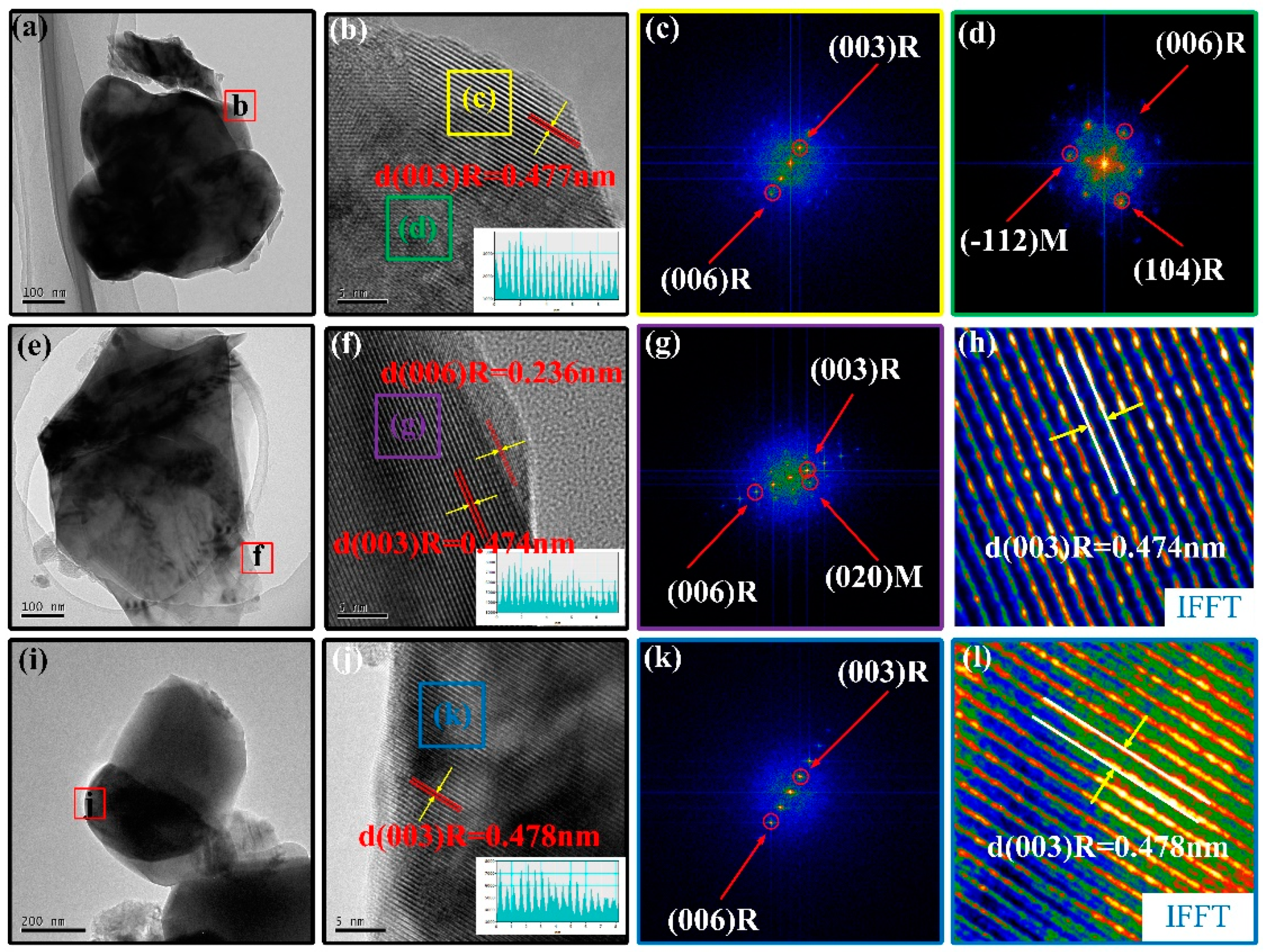 Materials 13 00334 g003