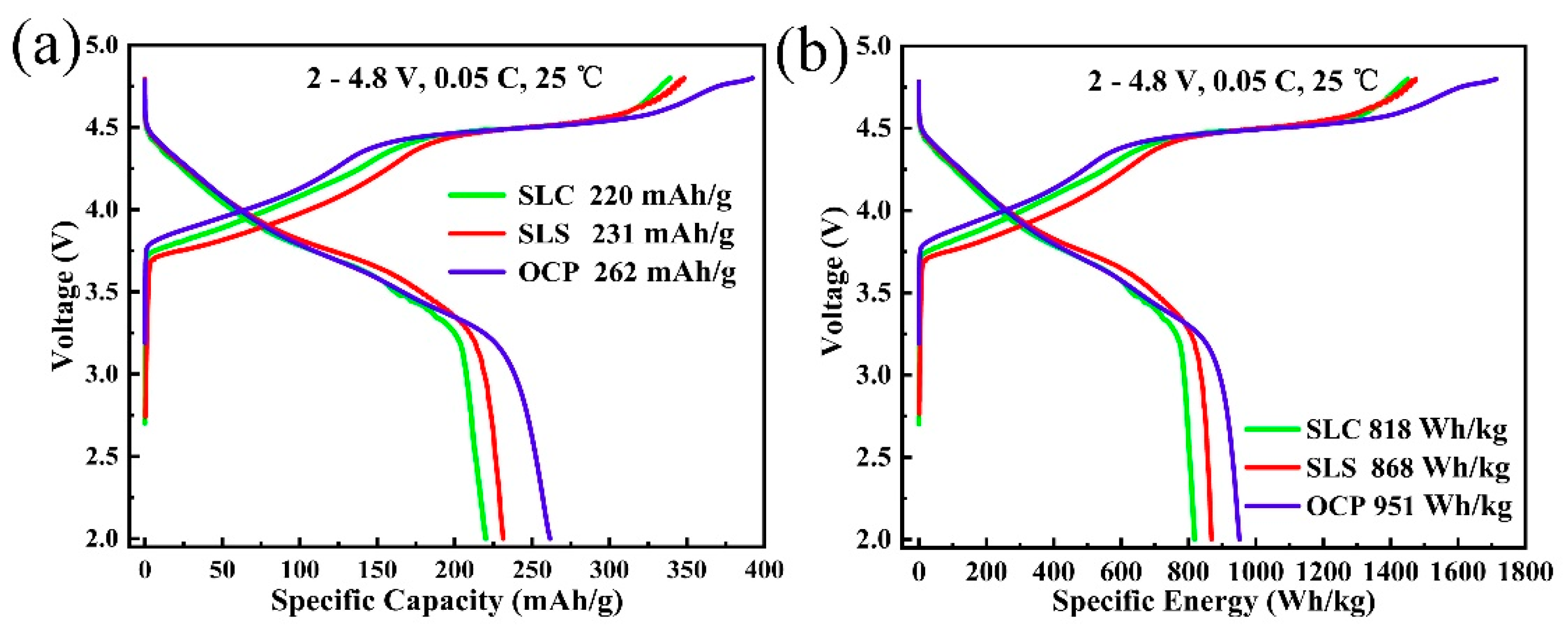 Materials 13 00334 g005