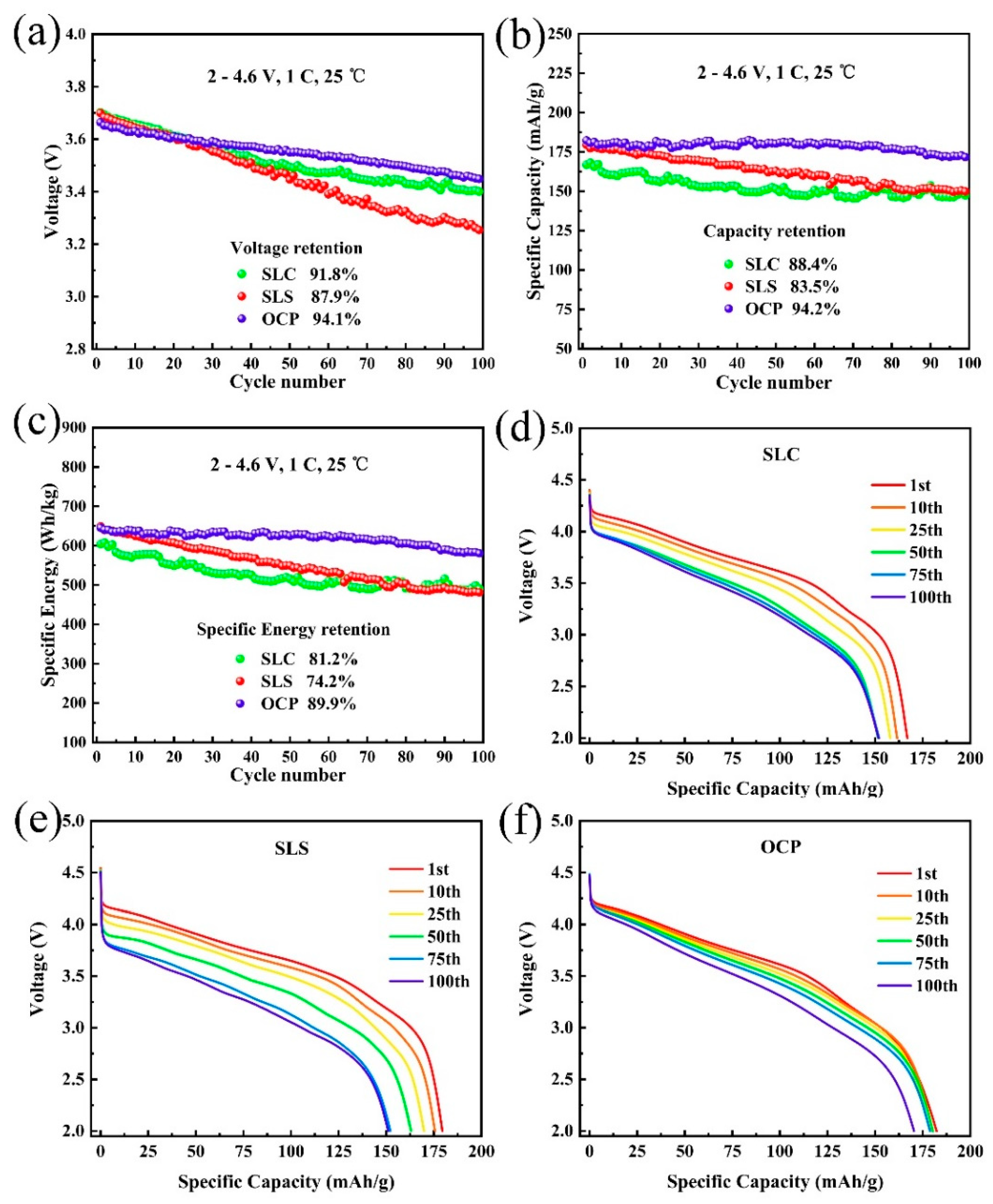 Materials 13 00334 g006