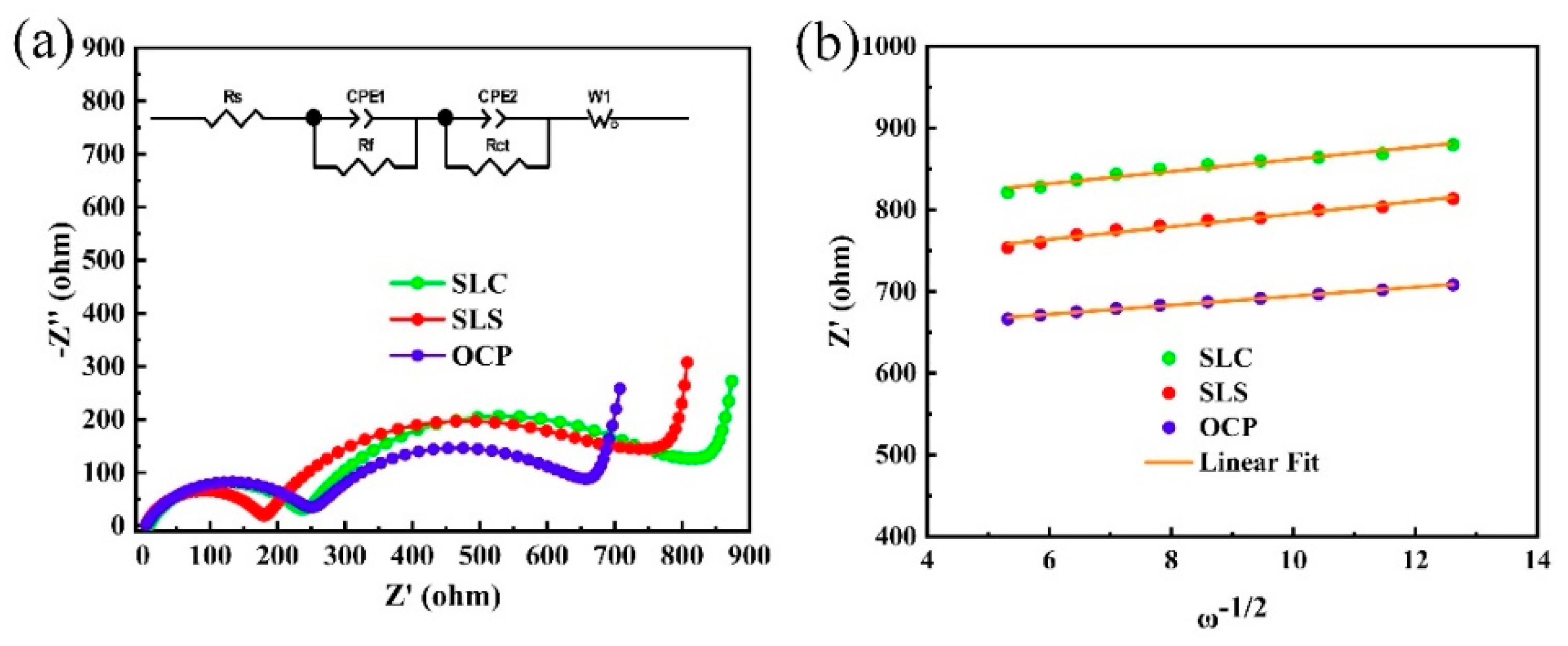 Materials 13 00334 g008