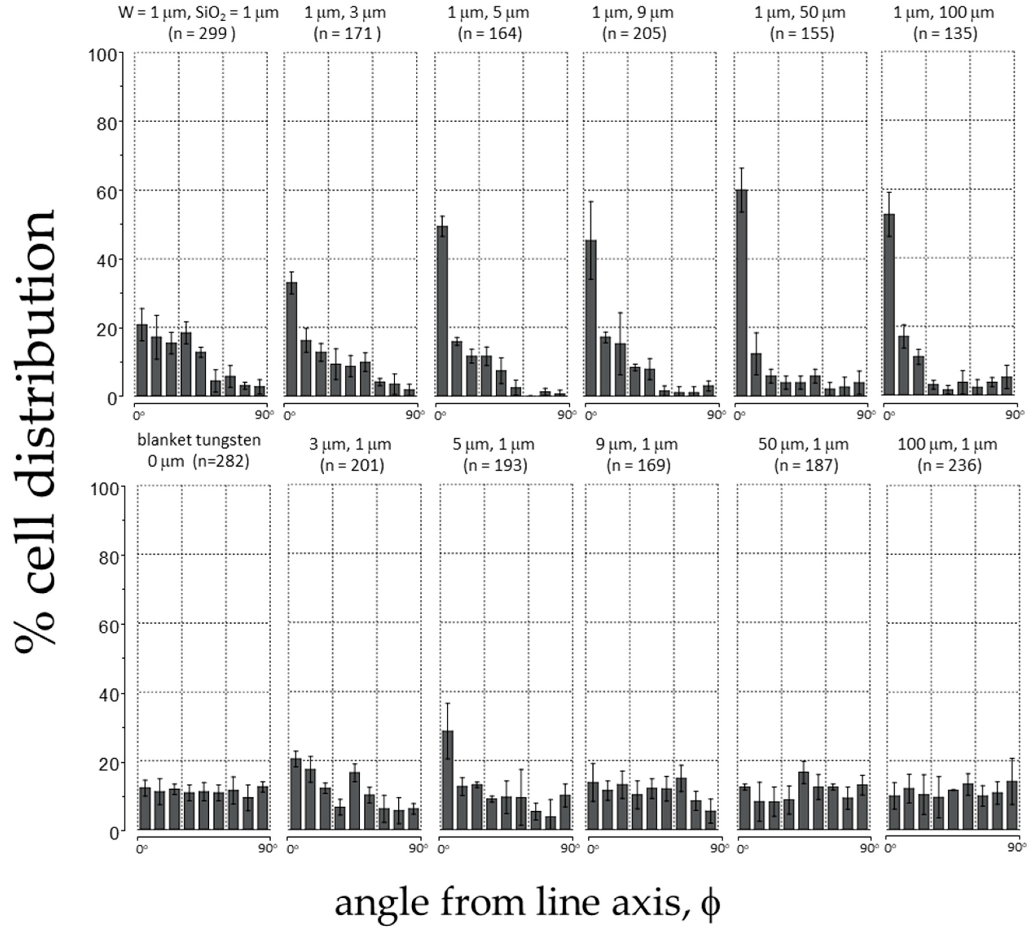 Materials 13 00335 g003 Materials 13 00335 g003