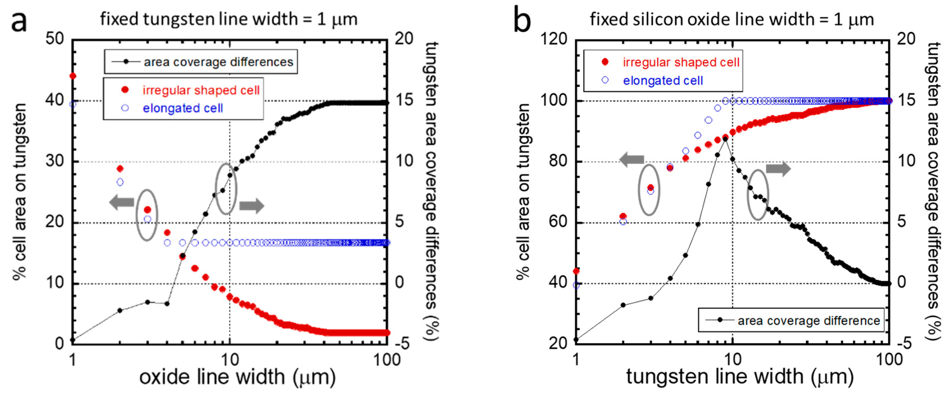 Materials 13 00335 g004 Materials 13 00335 g004