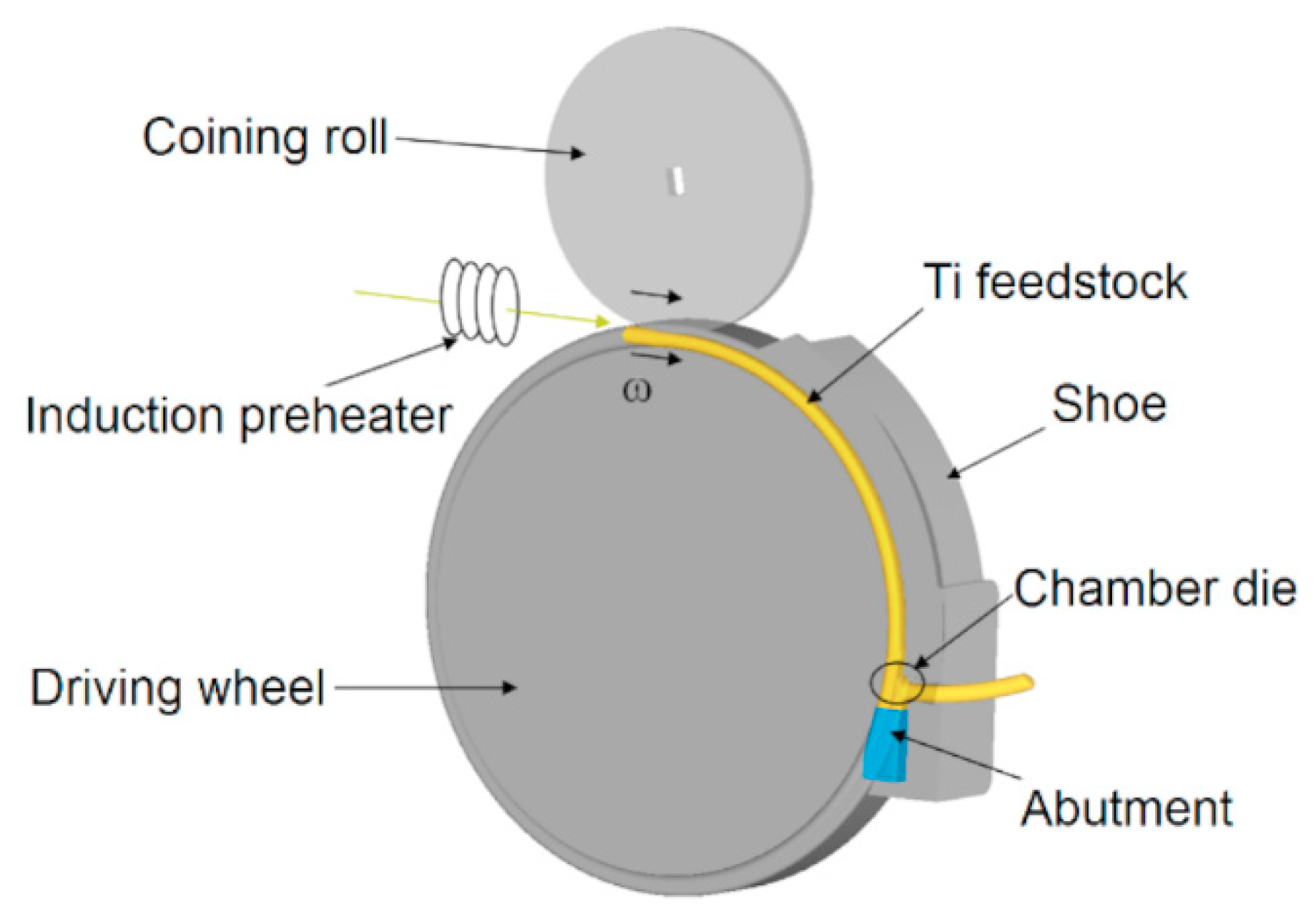 Materials 13 00336 g001