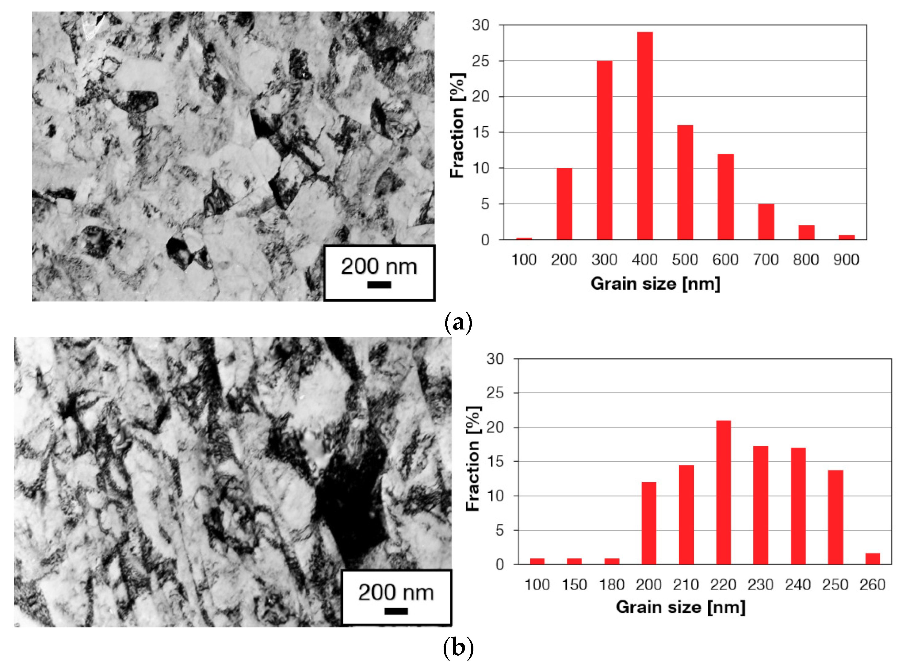 Materials 13 00336 g006