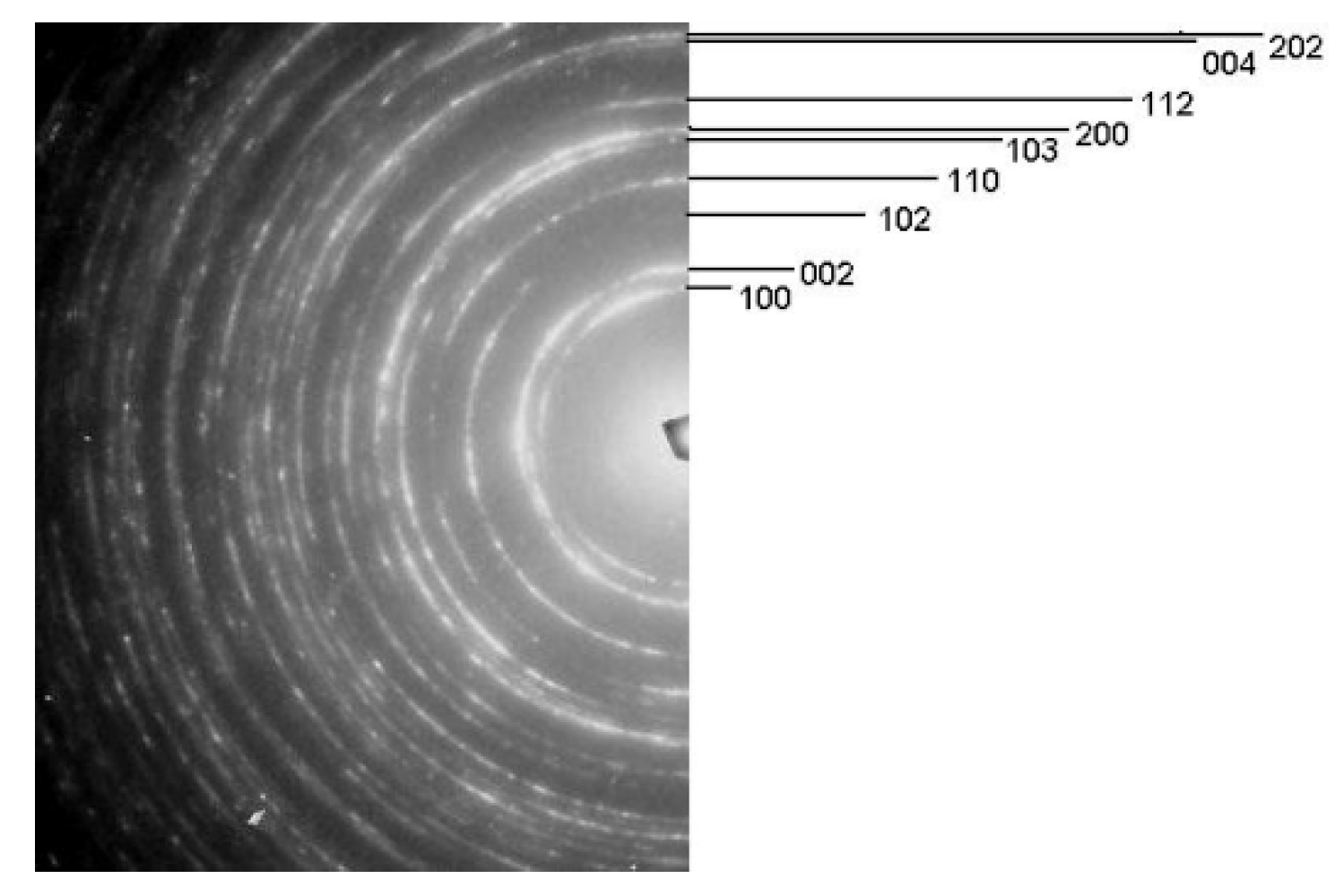 Materials 13 00336 g007