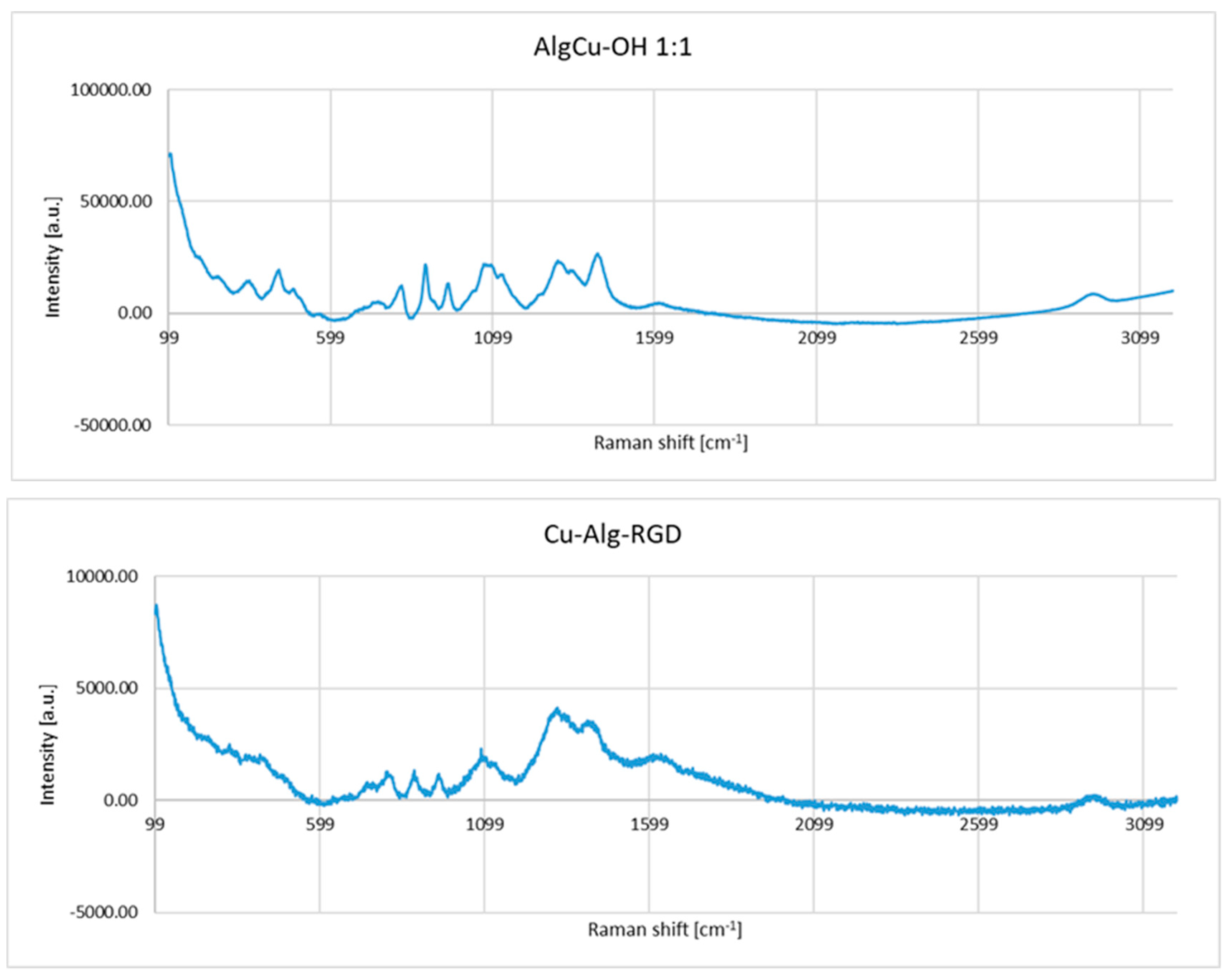 Materials 13 00337 g009b Materials 13 00337 g009b