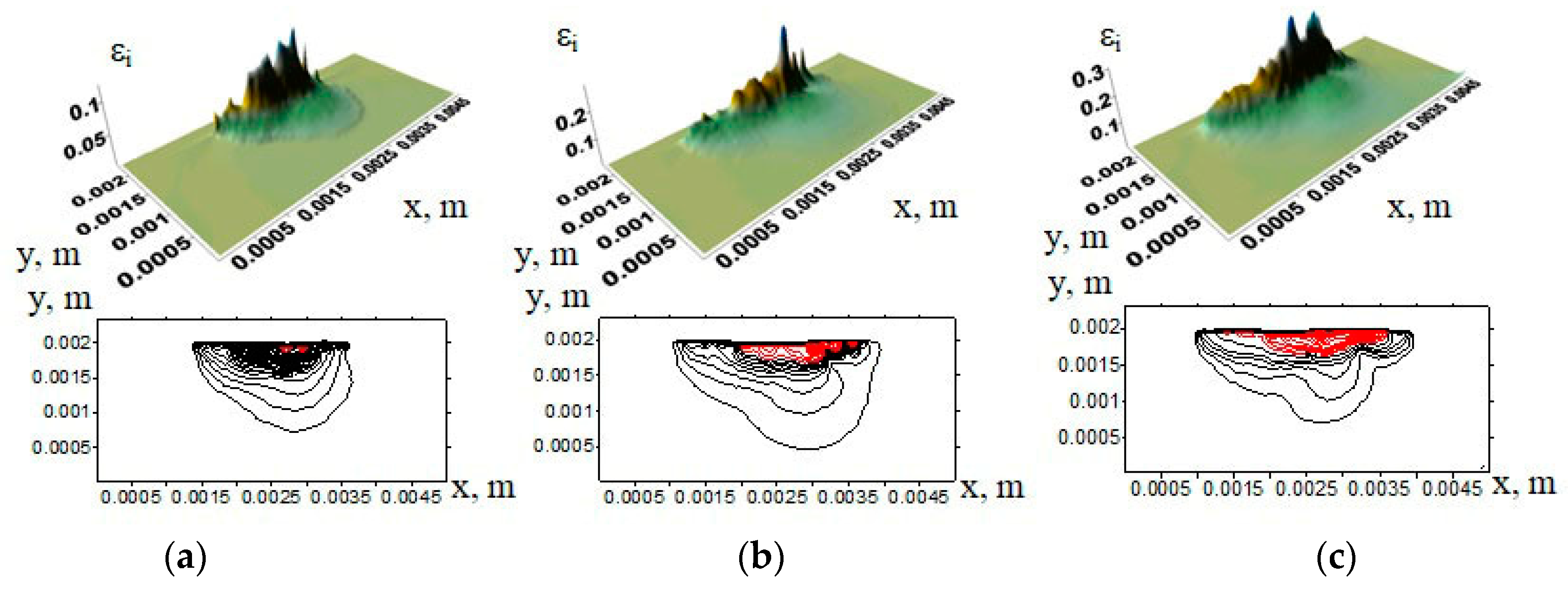 Materials 13 00338 g004