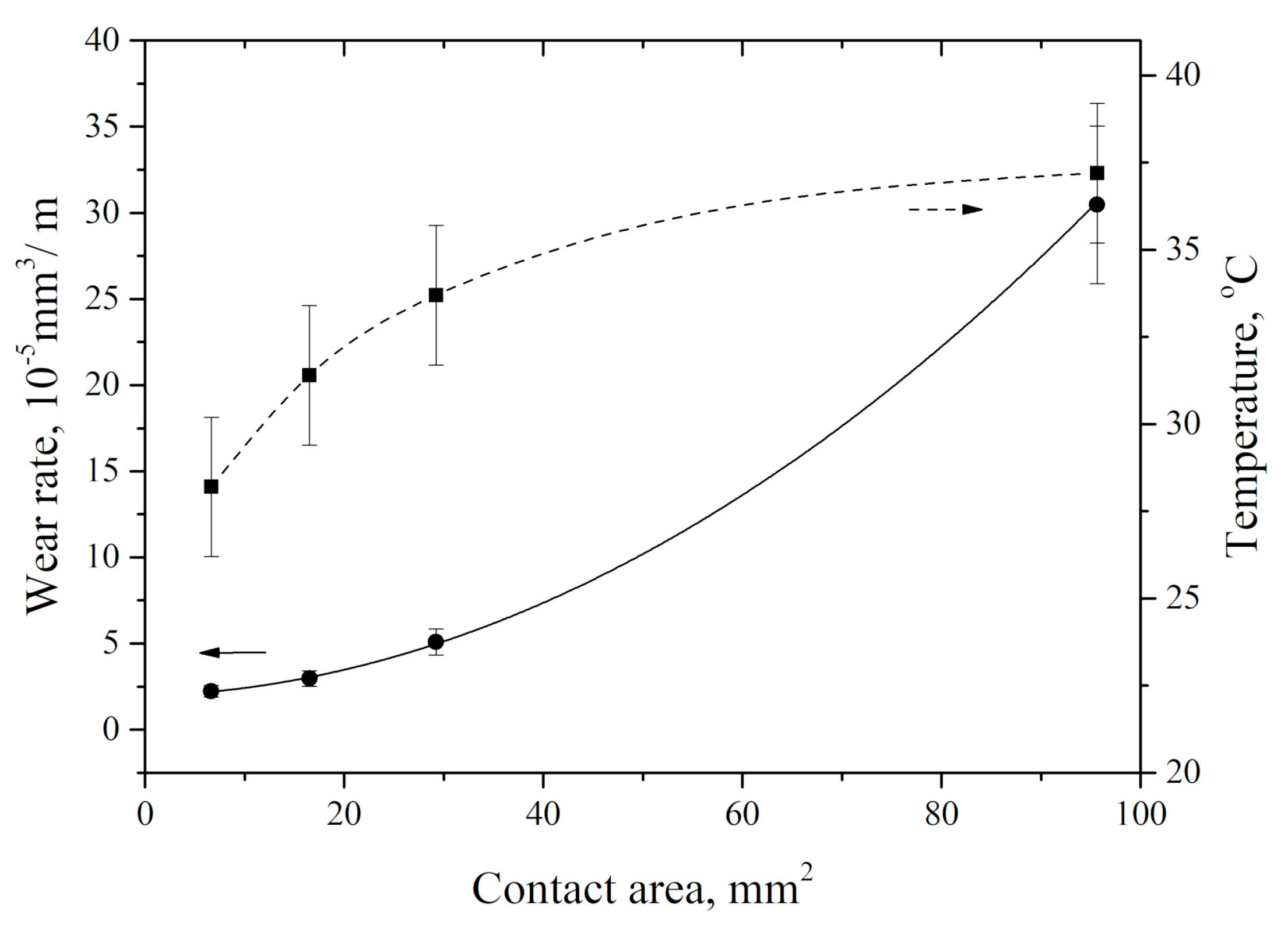 Materials 13 00338 g008