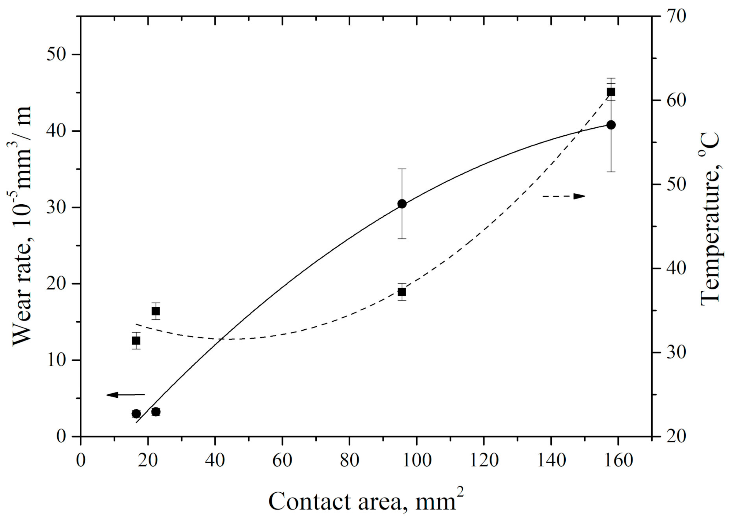Materials 13 00338 g012