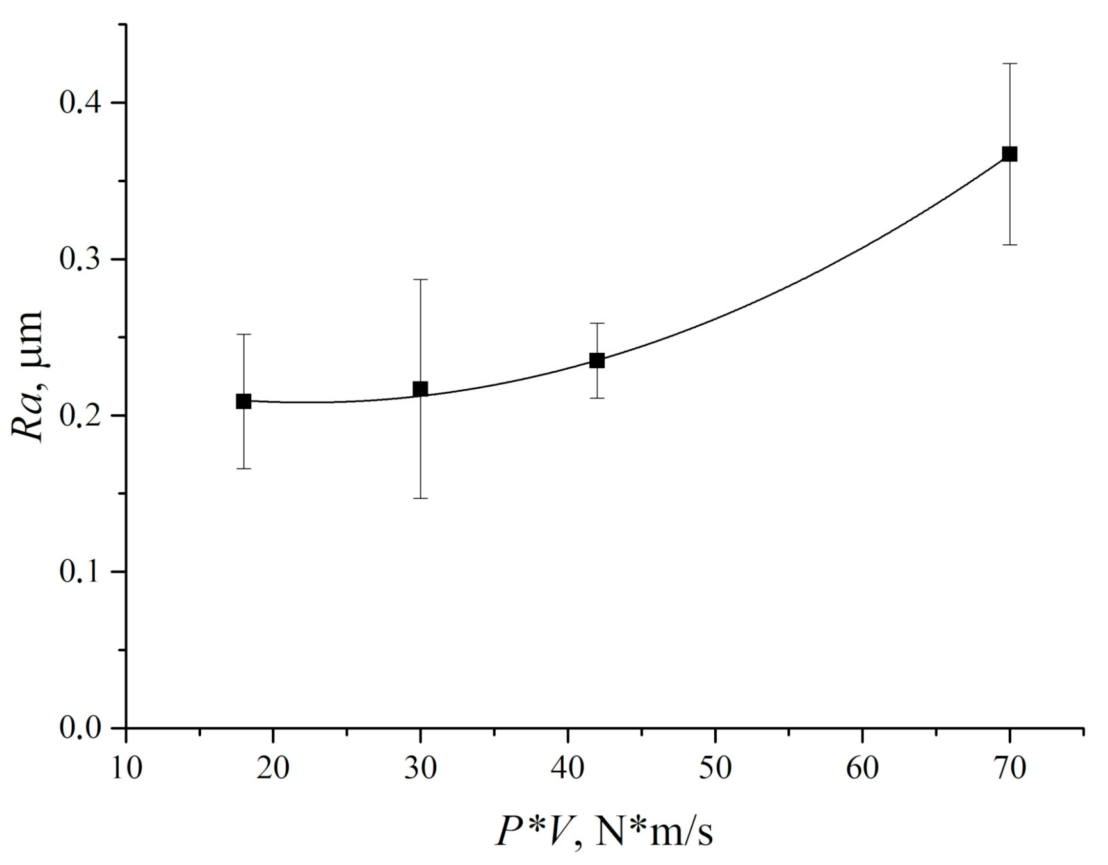 Materials 13 00338 g013