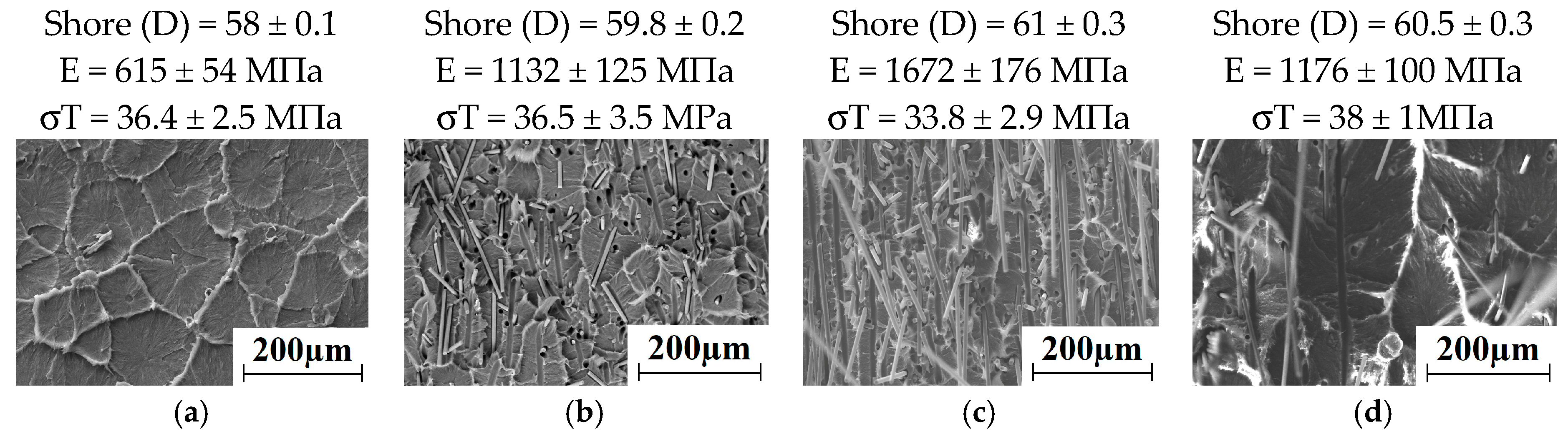 Materials 13 00338 g014