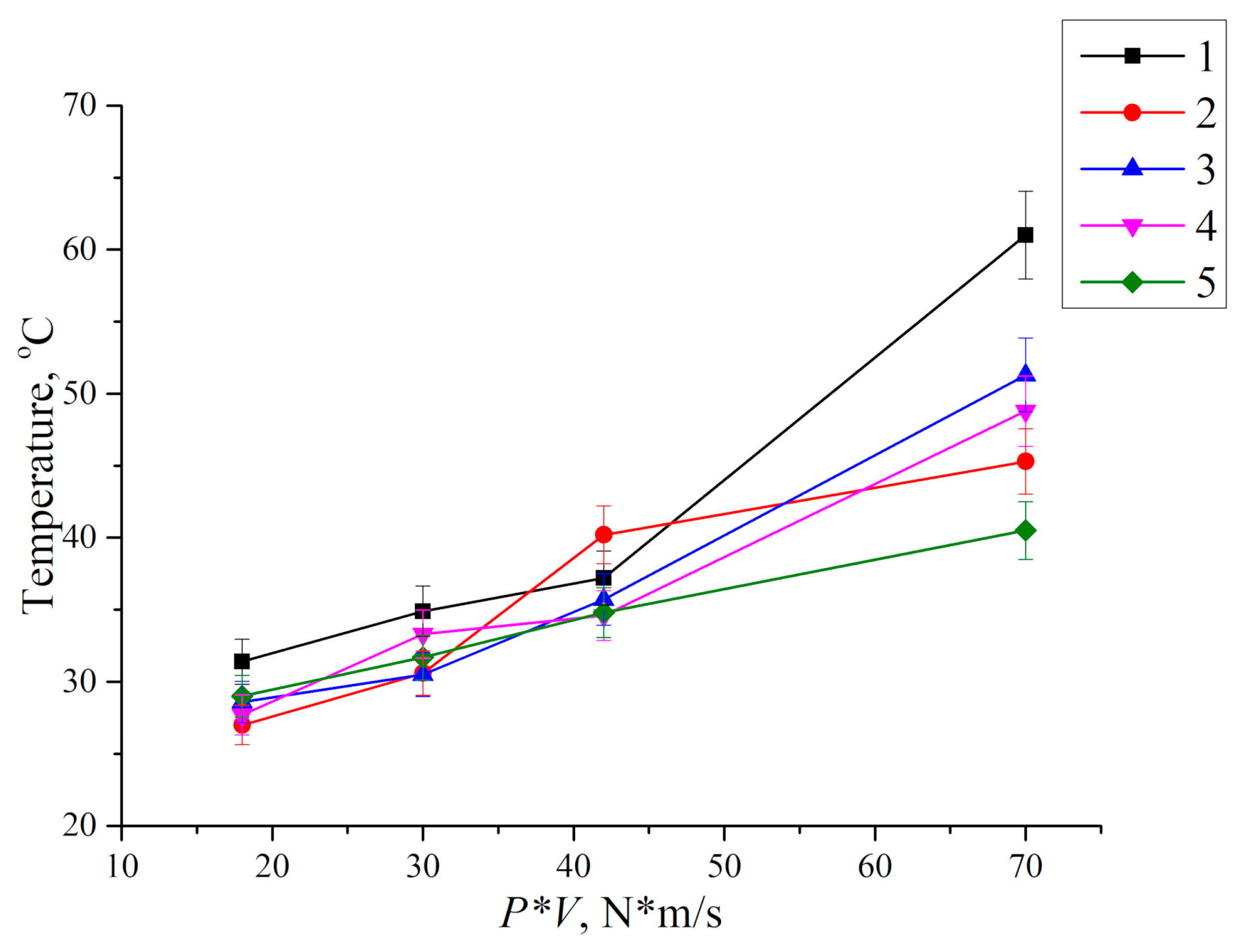 Materials 13 00338 g018