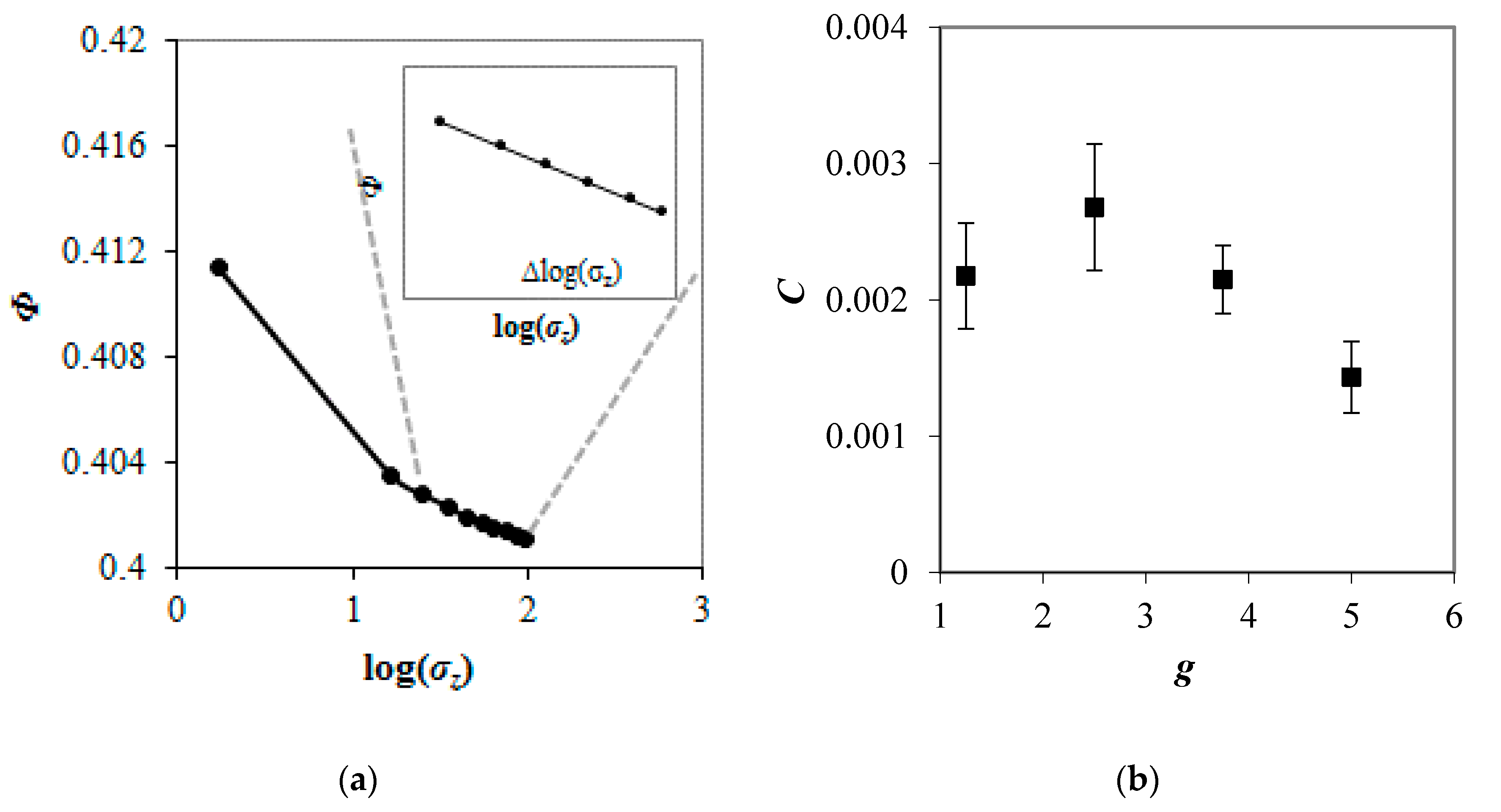 Materials 13 00339 g003 Materials 13 00339 g003