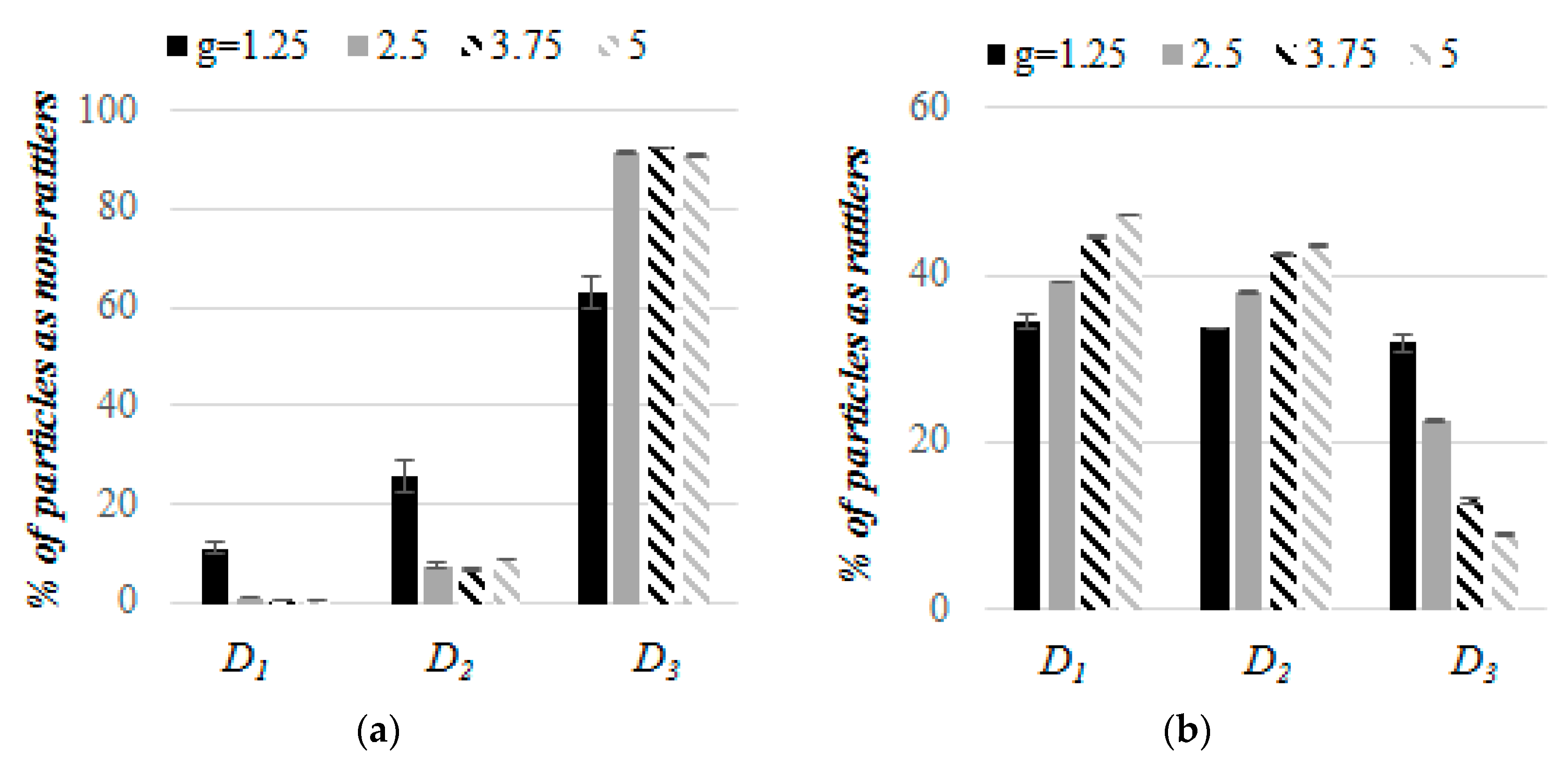 Materials 13 00339 g005 Materials 13 00339 g005