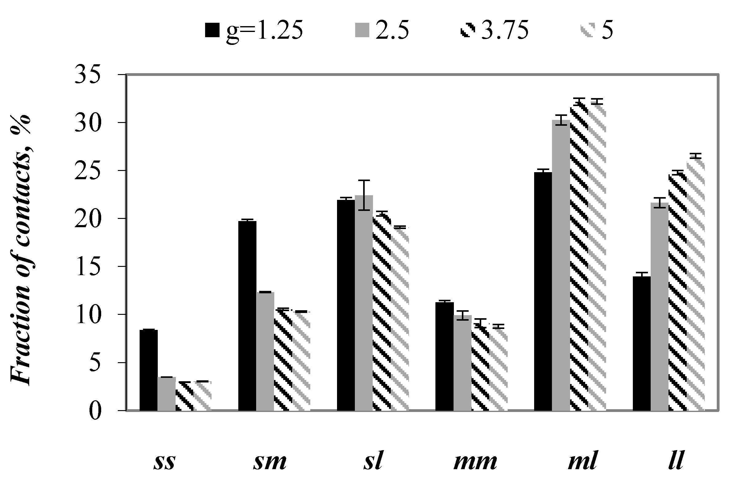 Materials 13 00339 g007 Materials 13 00339 g007