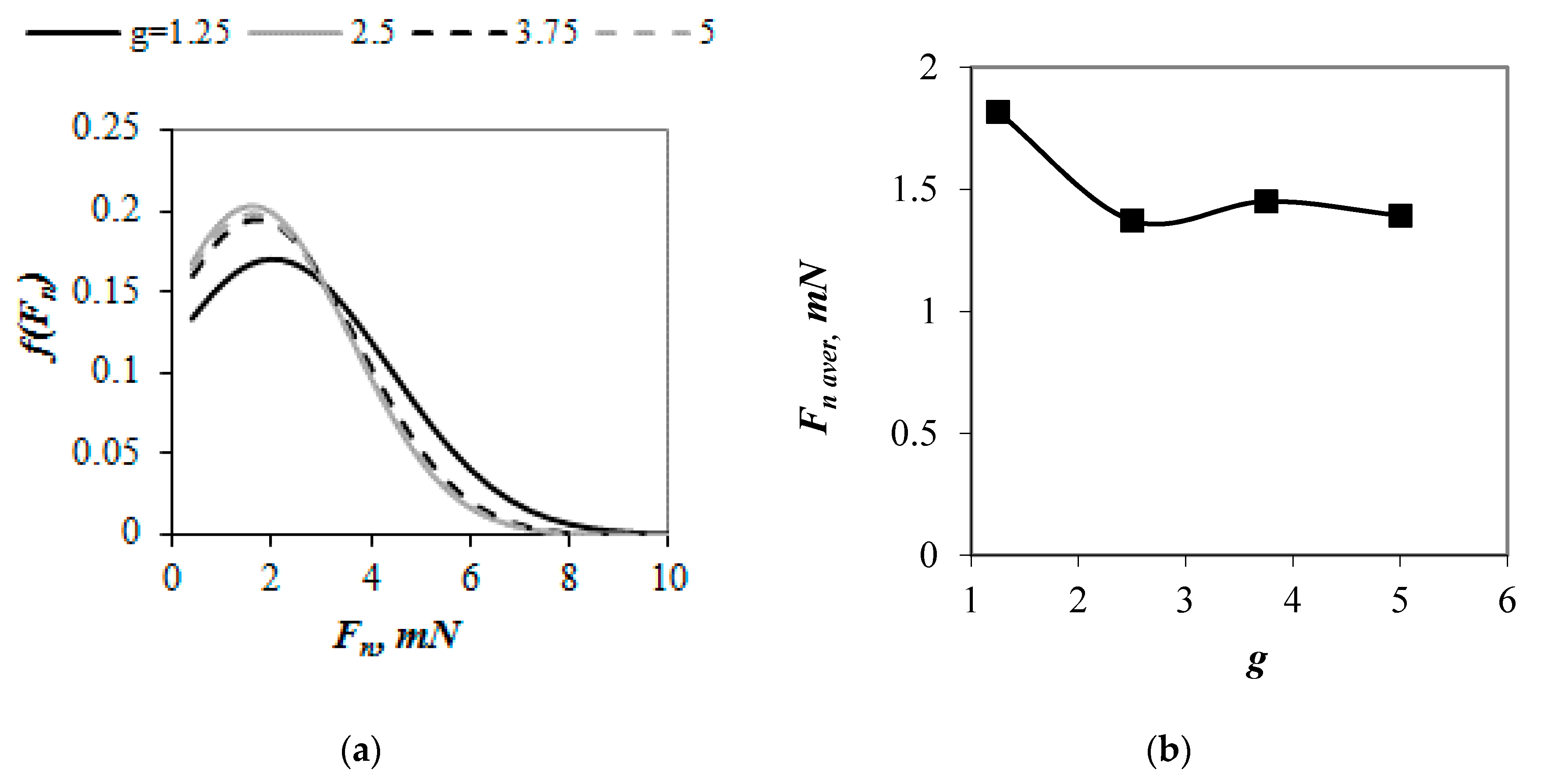 Materials 13 00339 g008 Materials 13 00339 g008