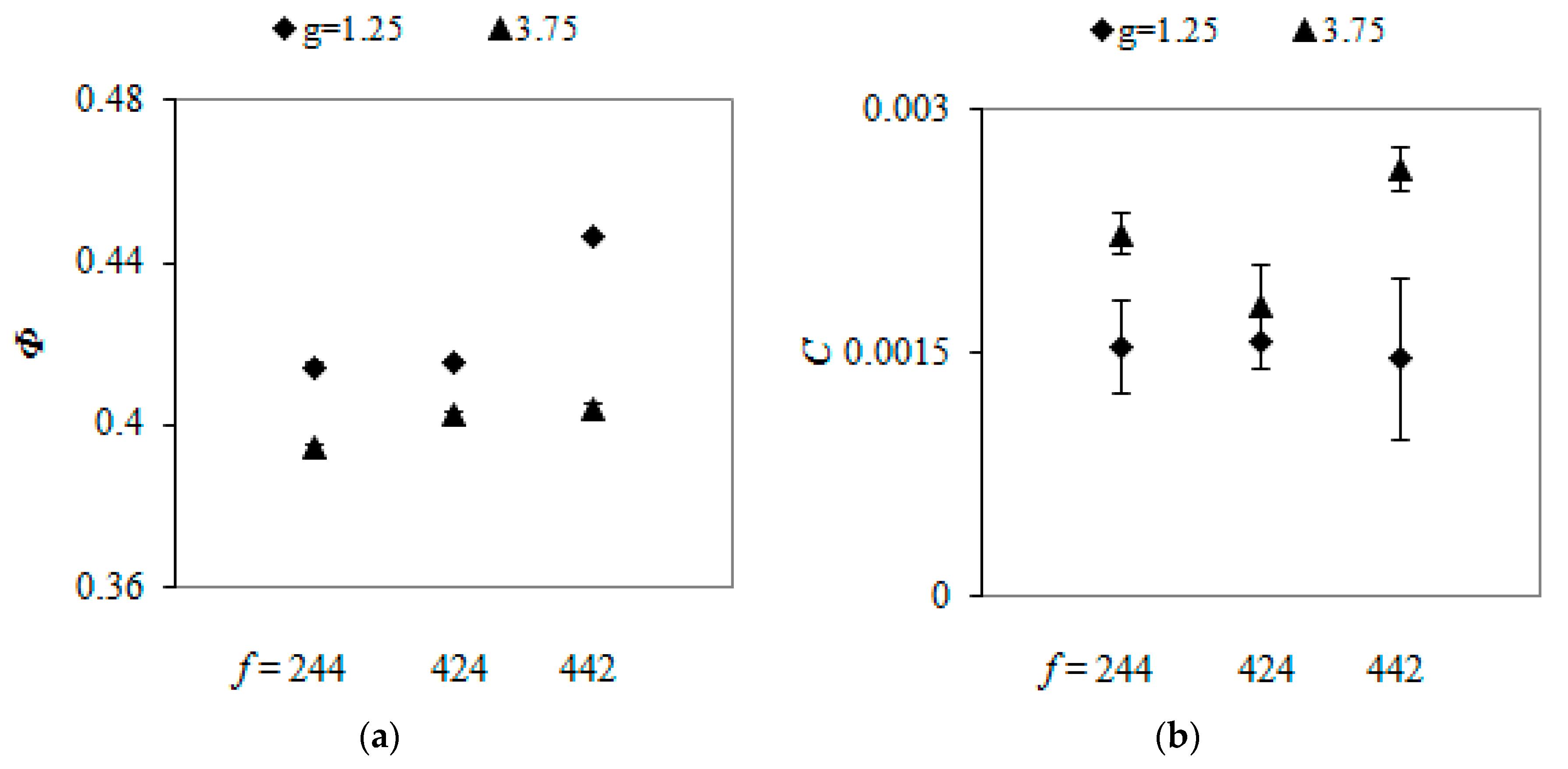Materials 13 00339 g011 Materials 13 00339 g011
