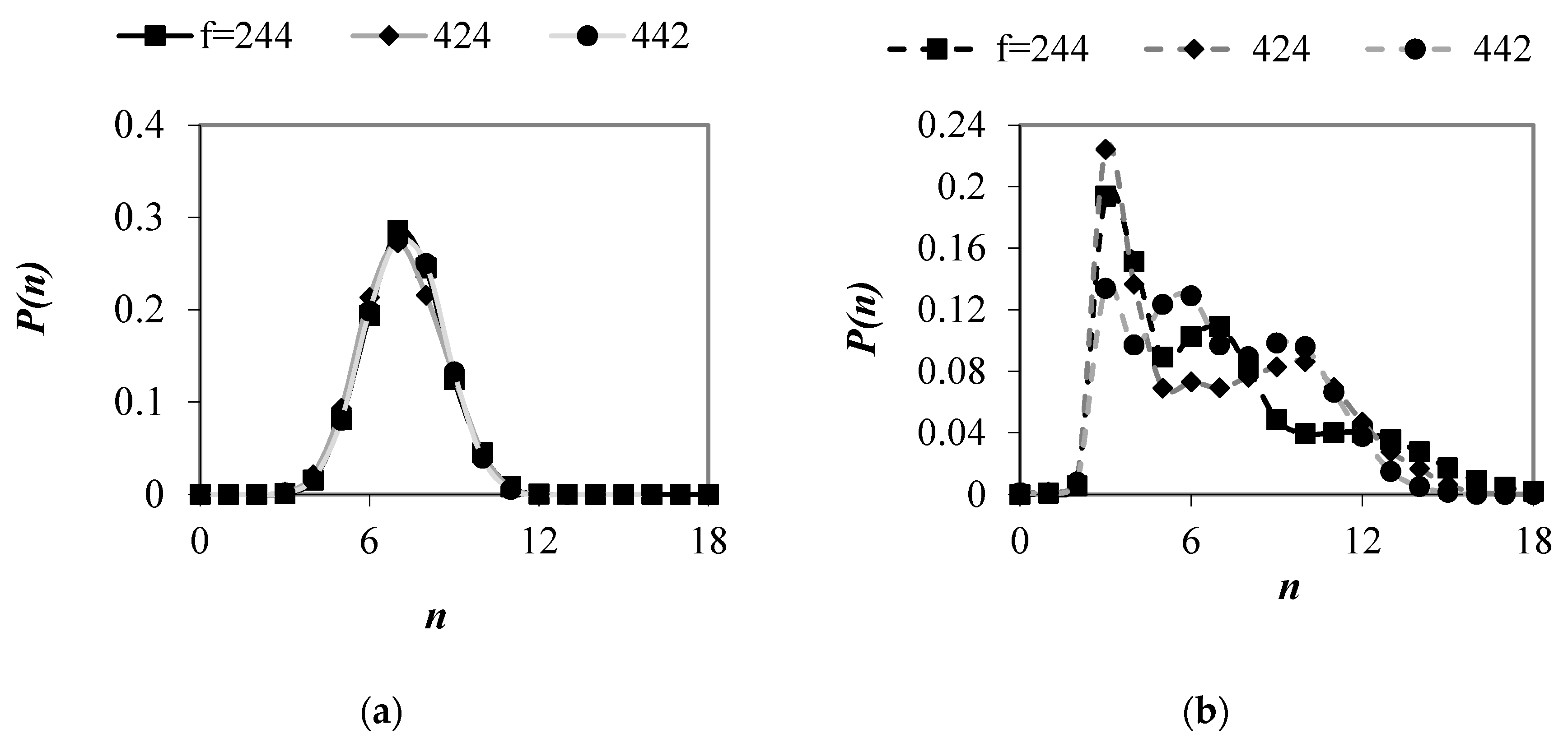 Materials 13 00339 g013 Materials 13 00339 g013