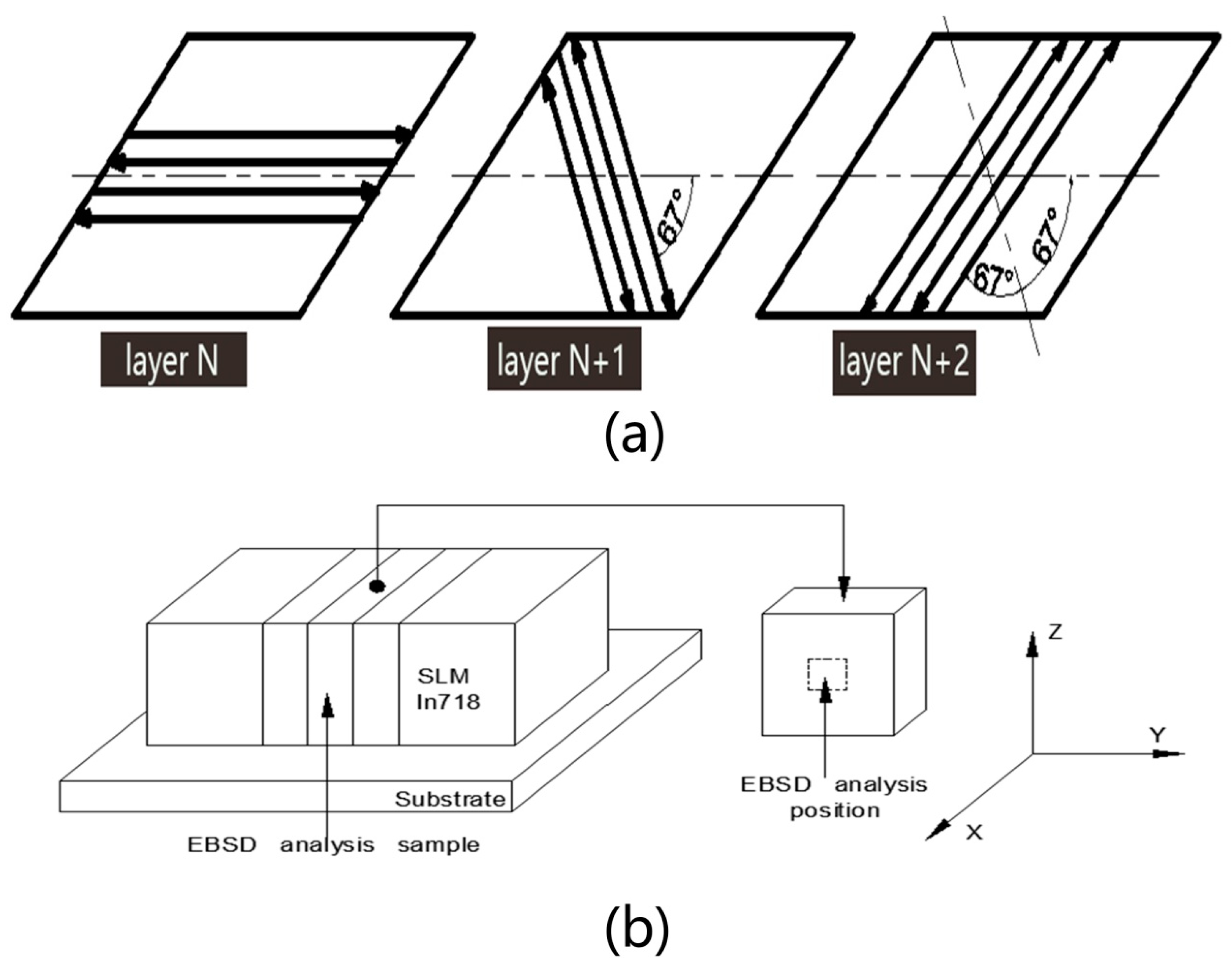 Materials 13 00340 g001 Materials 13 00340 g001