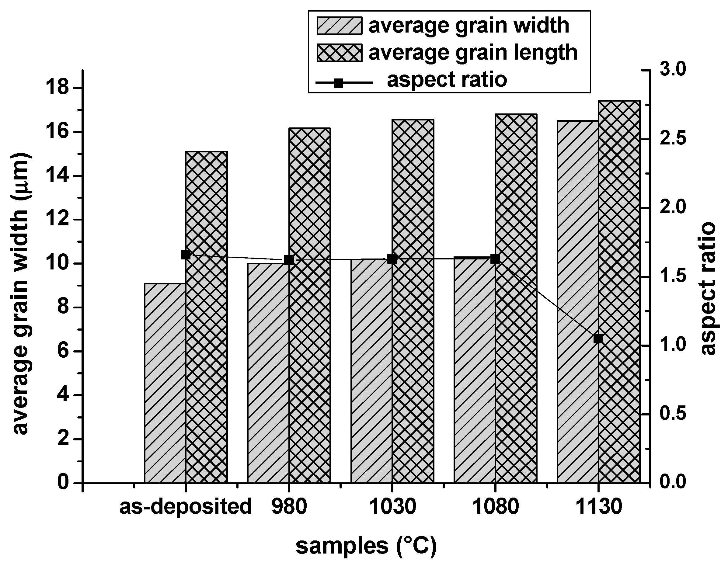 Materials 13 00340 g005 Materials 13 00340 g005