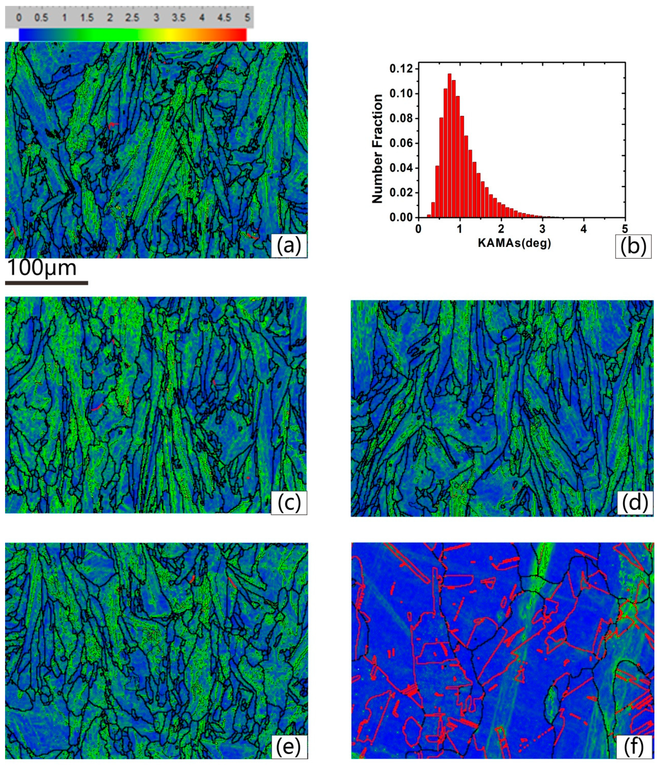 Materials 13 00340 g007 Materials 13 00340 g007