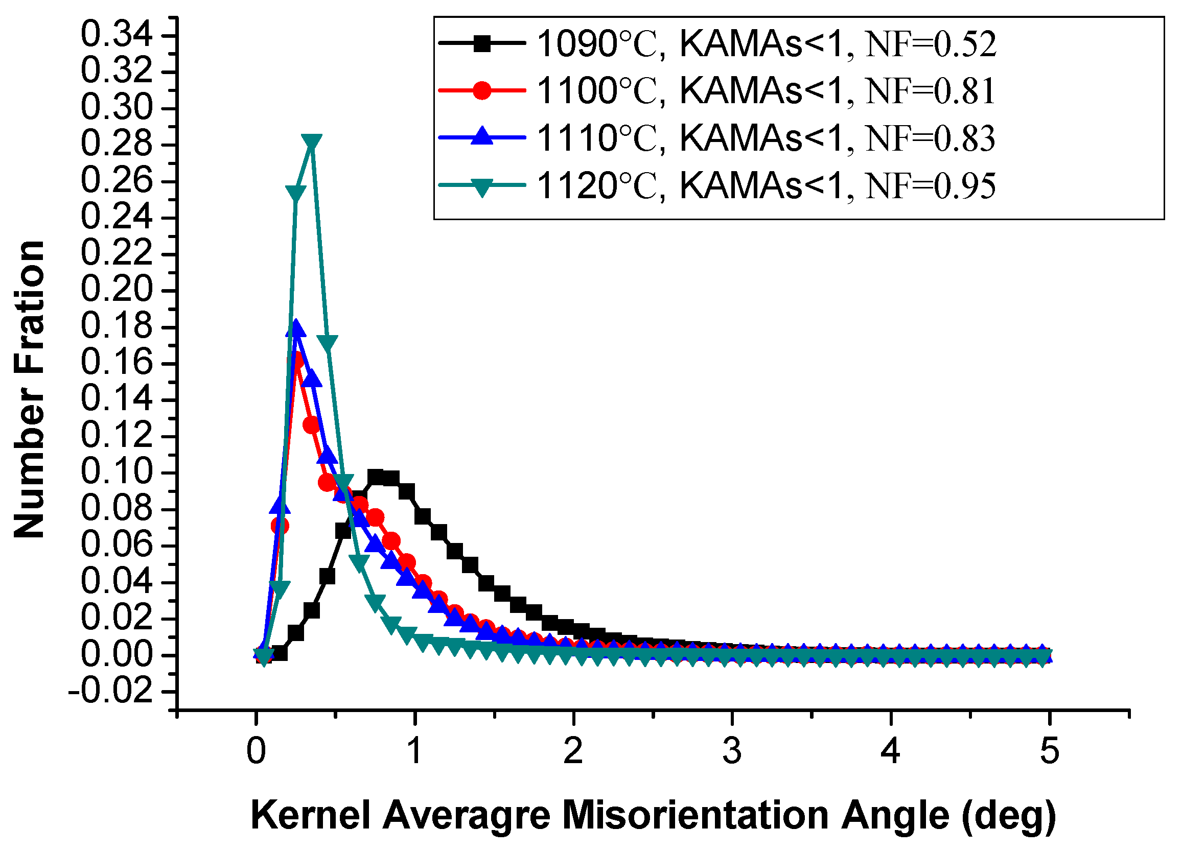 Materials 13 00340 g010 Materials 13 00340 g010