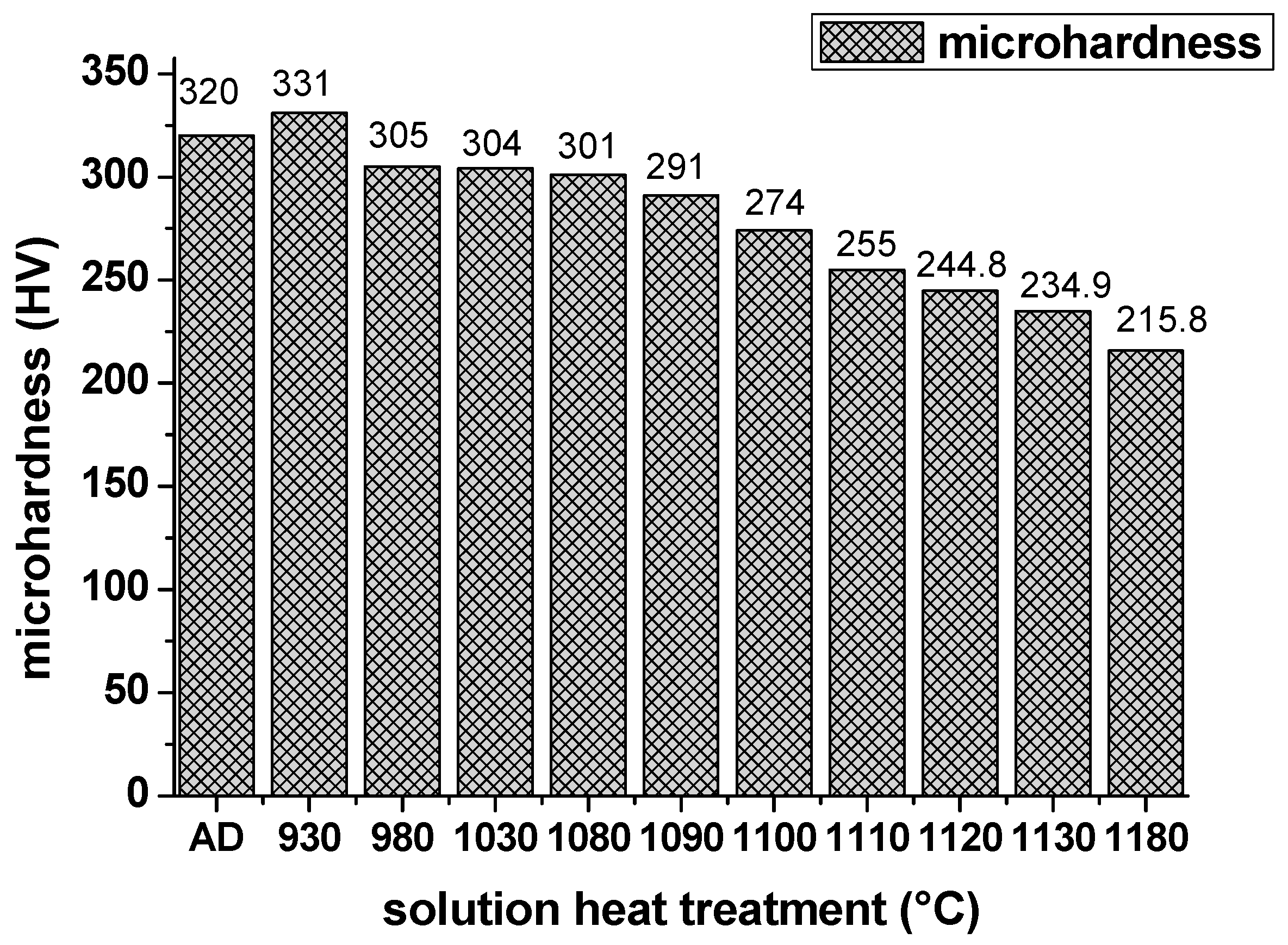 Materials 13 00340 g012 Materials 13 00340 g012