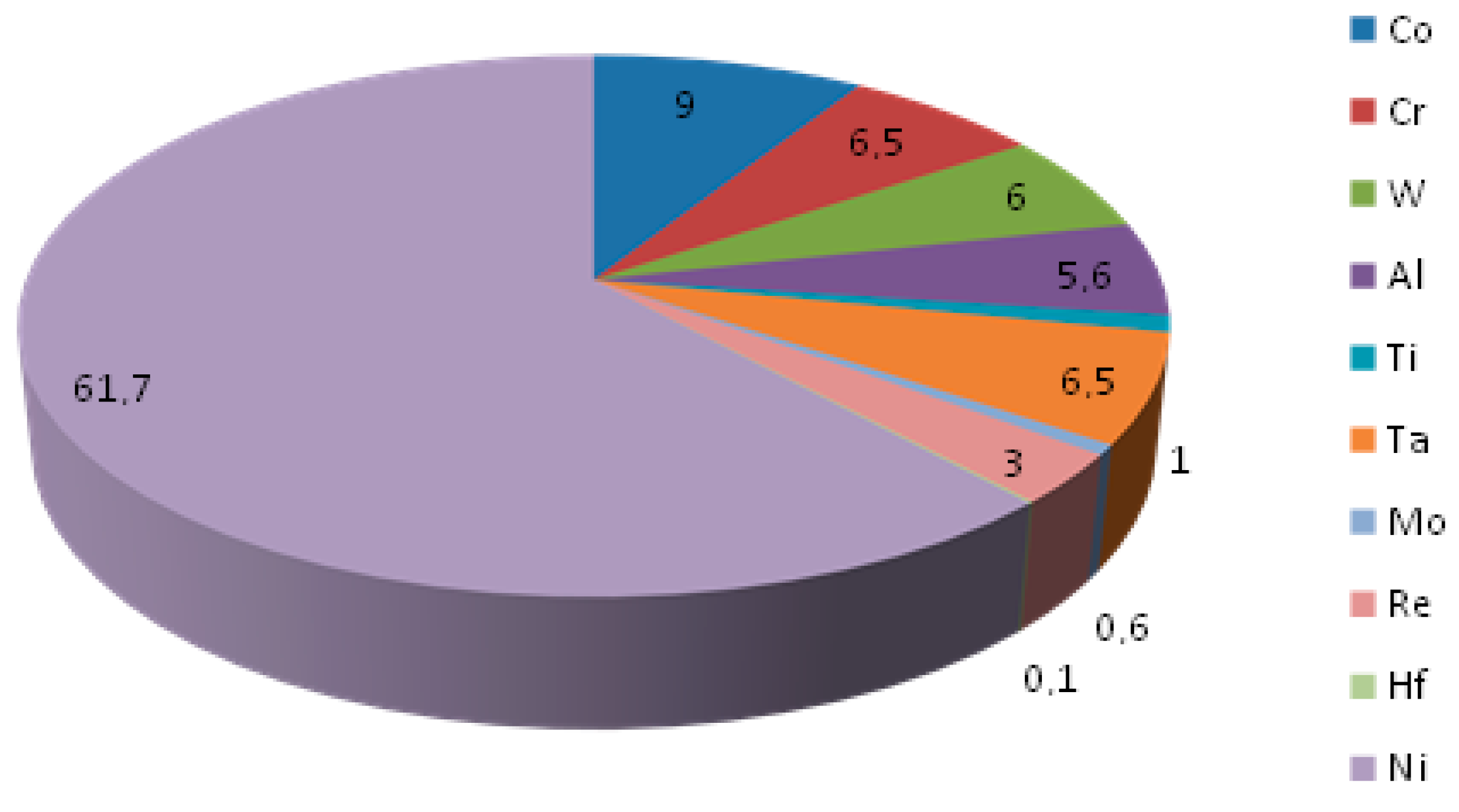 Materials 13 00341 g001