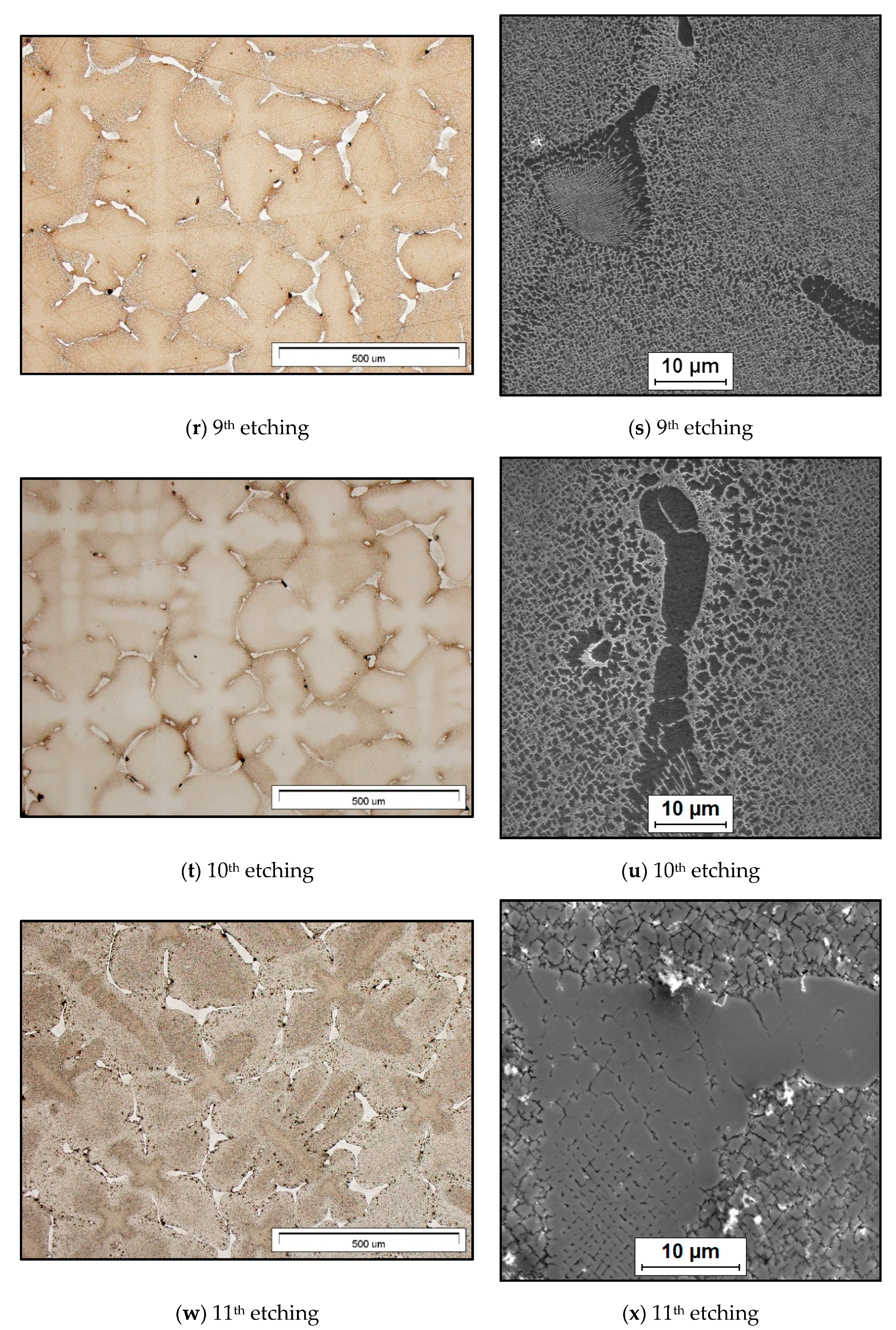 Materials Free Full Text Methodology For Revealing The Phases And Microstructural Constituents Of The Cmsx 4 Nickel Based Superalloy Implicating Their Computer Aided Detection For Image Analysis Html