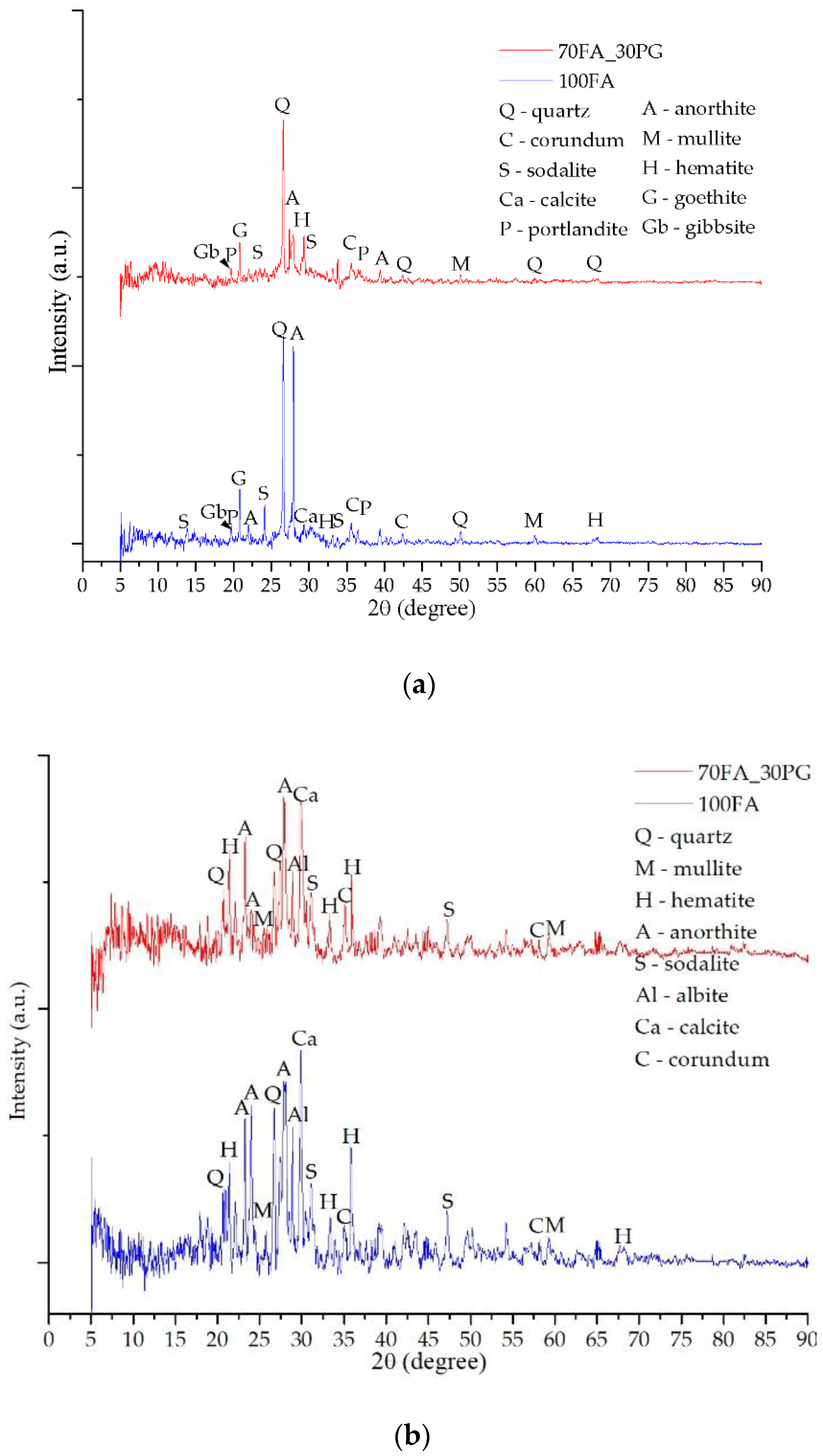 Materials 13 00343 g008 Materials 13 00343 g008