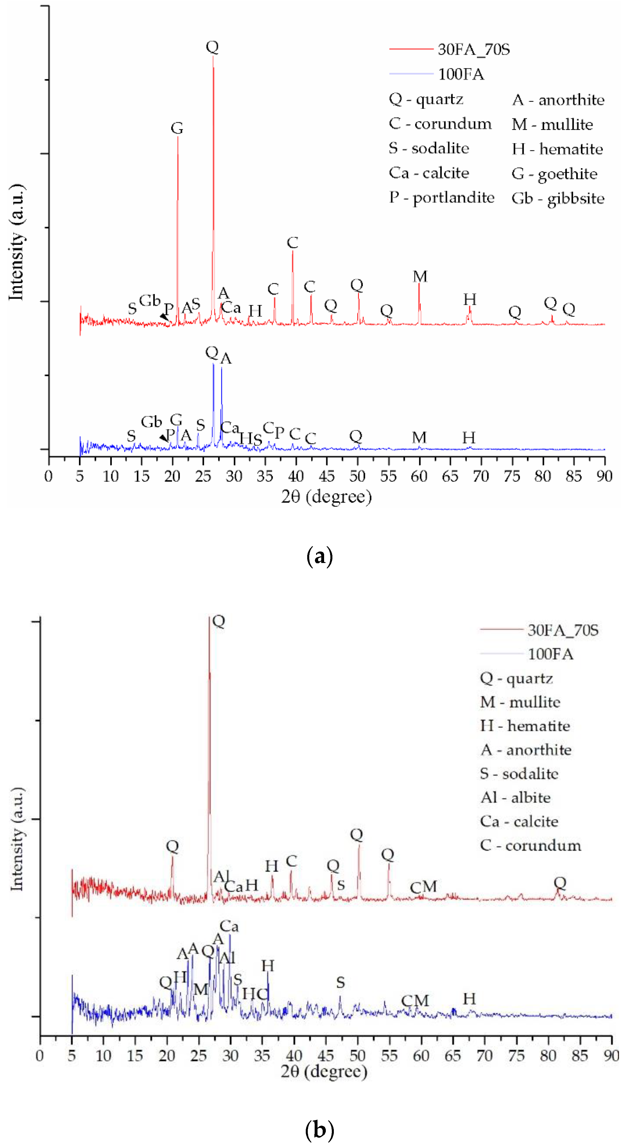 Materials 13 00343 g009 Materials 13 00343 g009