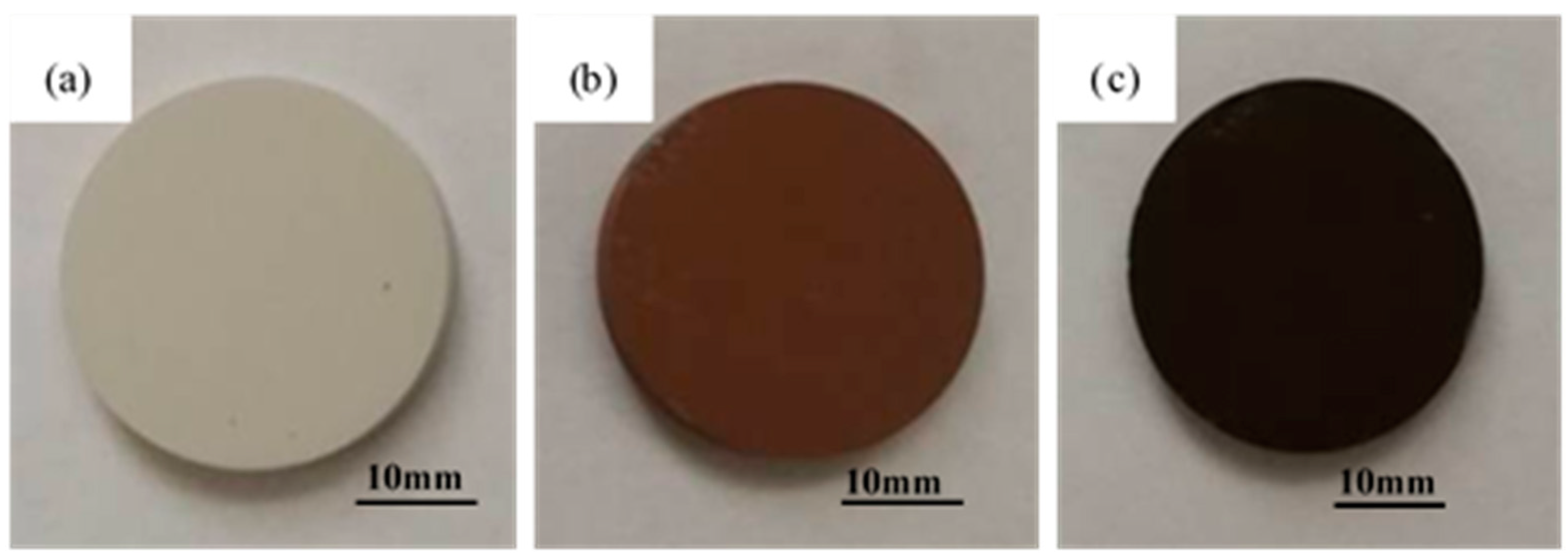 Materials 13 00345 g001 Materials 13 00345 g001