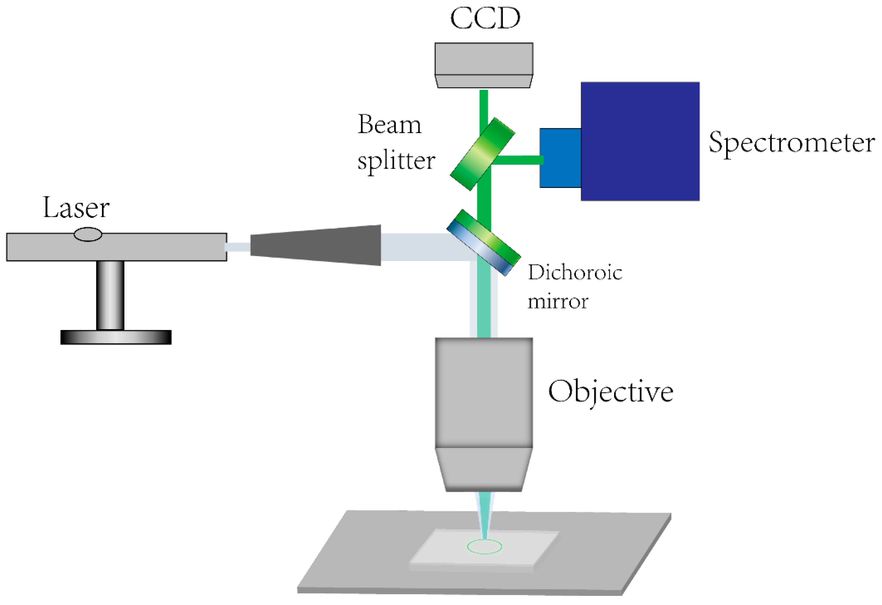 Materials 13 00347 g004 Materials 13 00347 g004