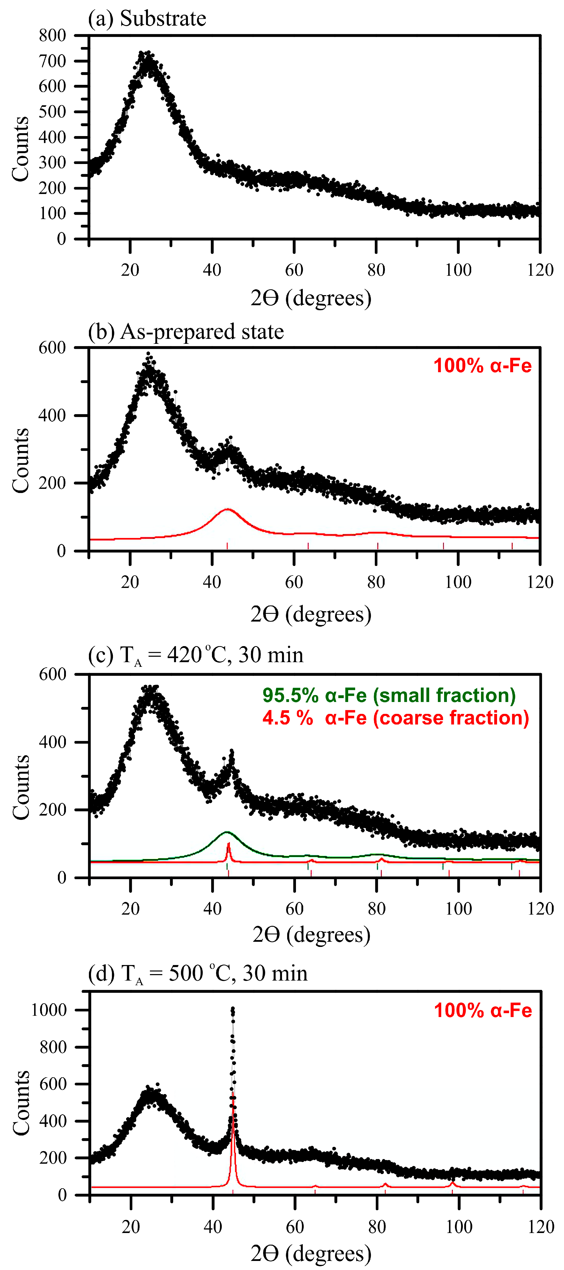 Materials 13 00348 g002