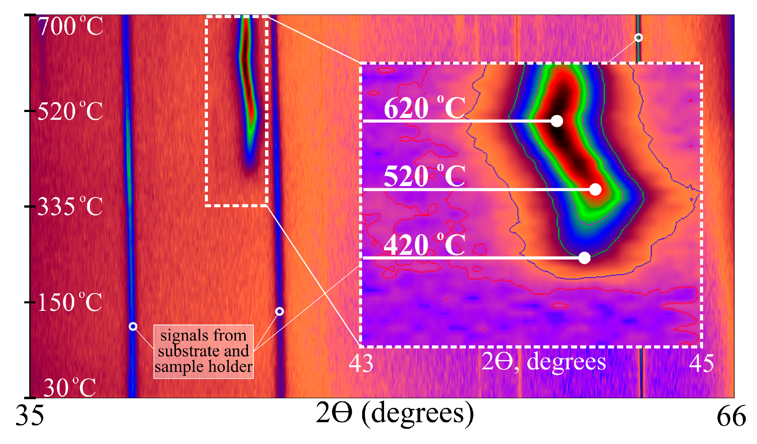 Materials 13 00348 g004