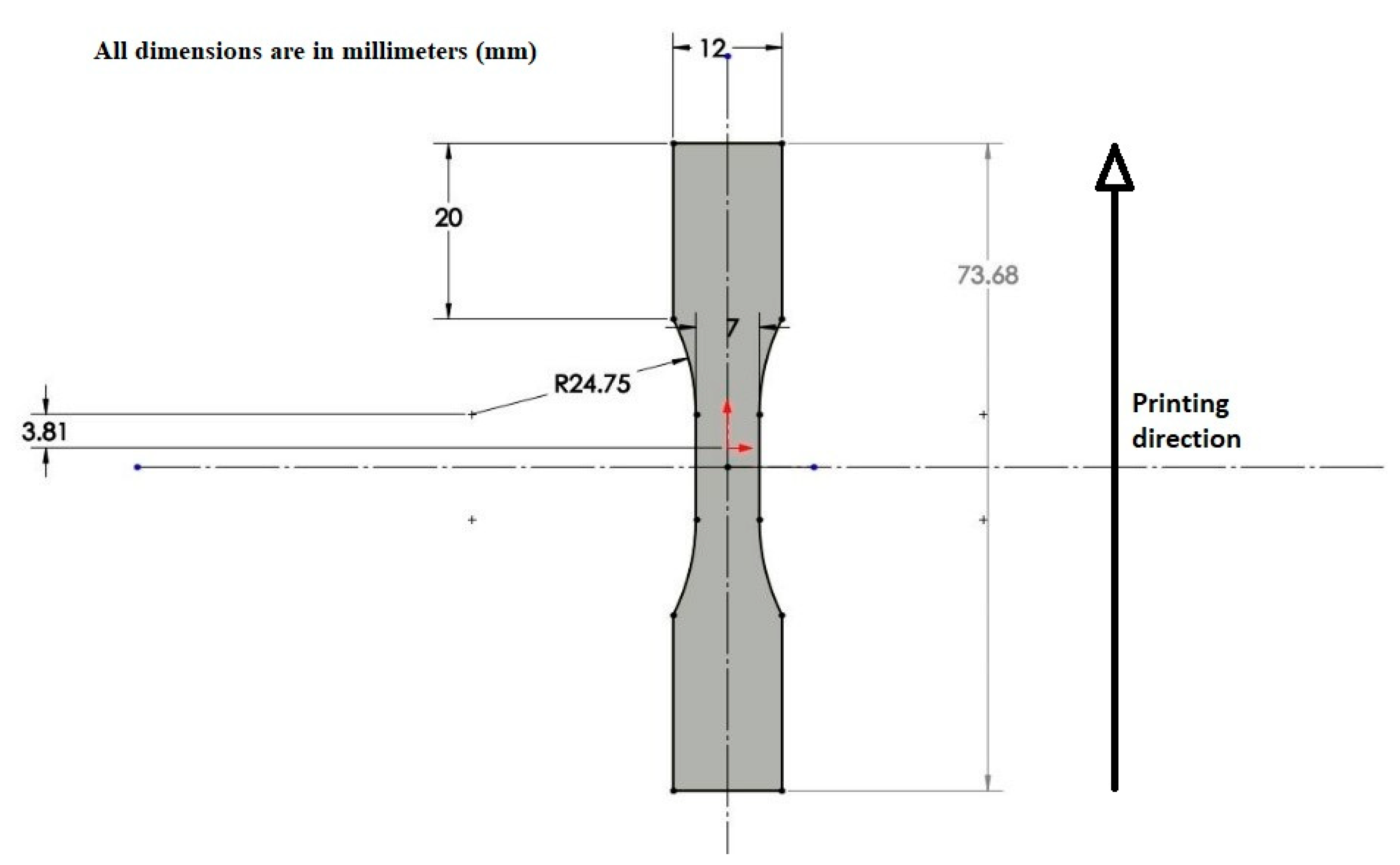 Materials 13 00352 g002