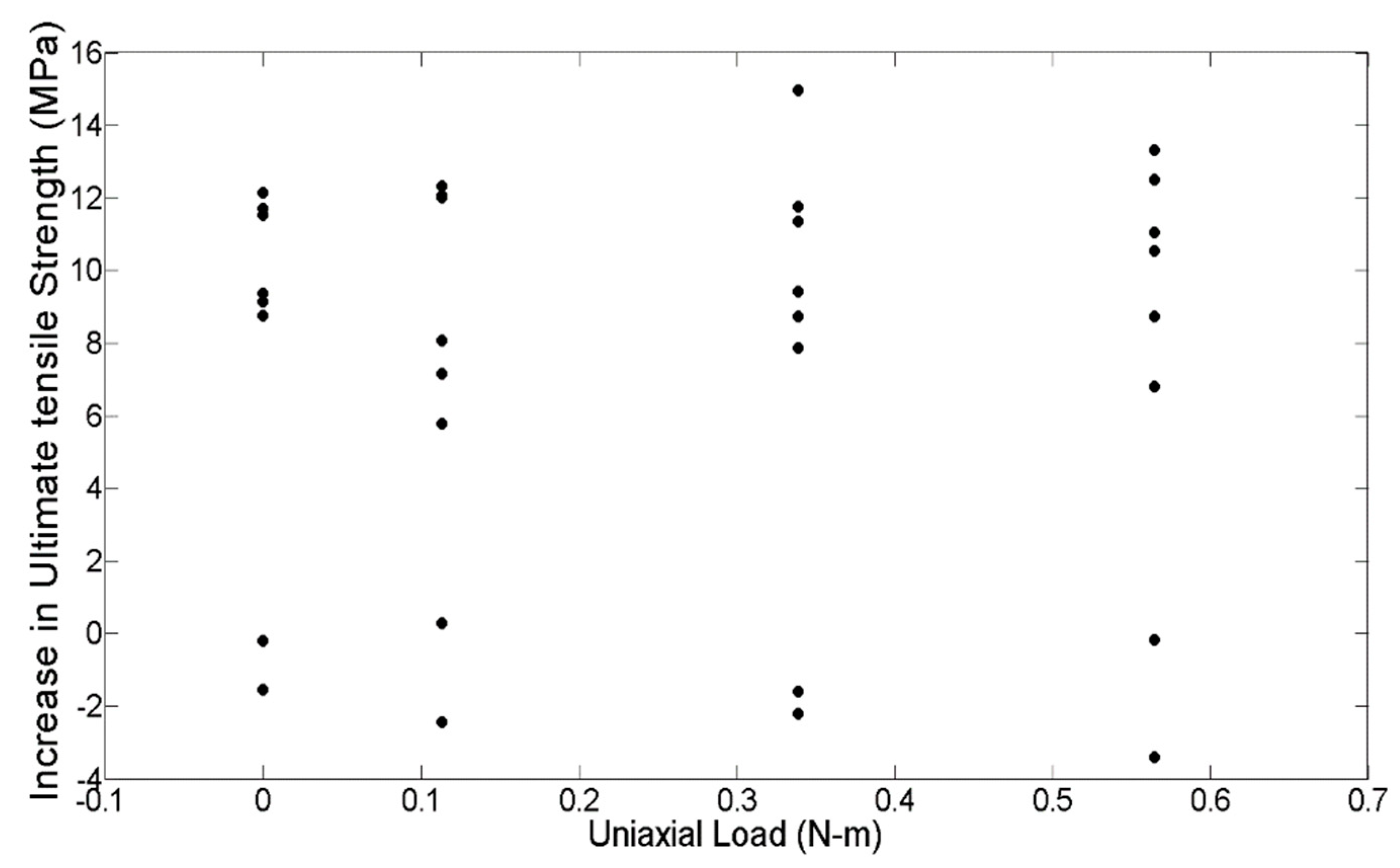 Materials 13 00352 g006