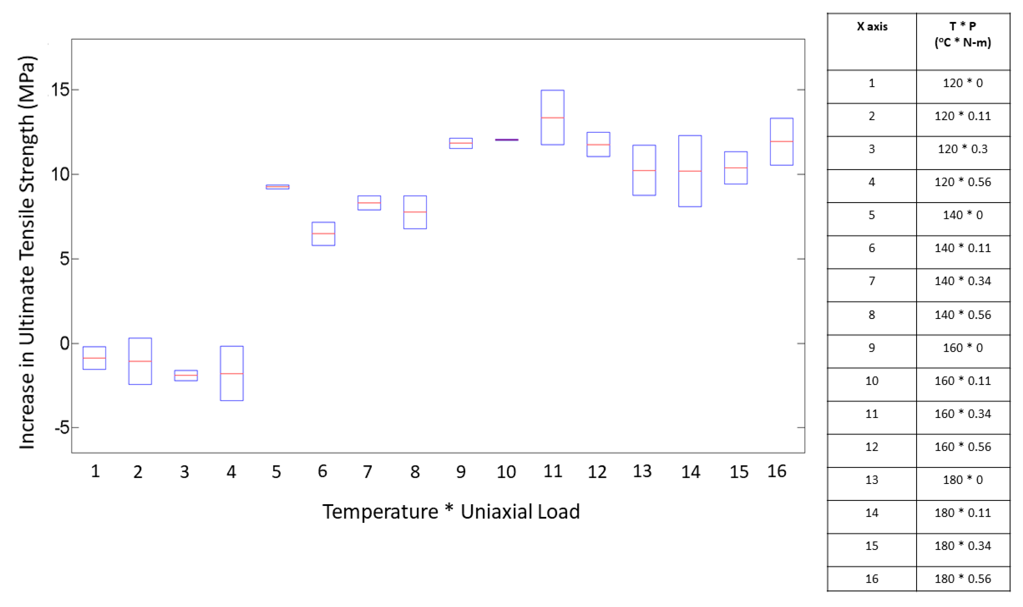 Materials 13 00352 g009