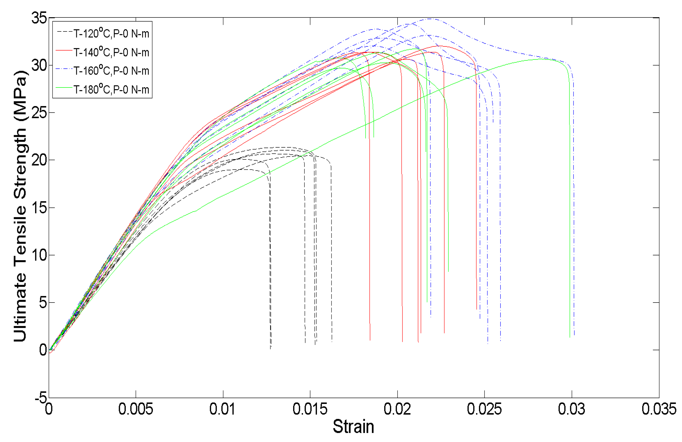 Materials 13 00352 g019
