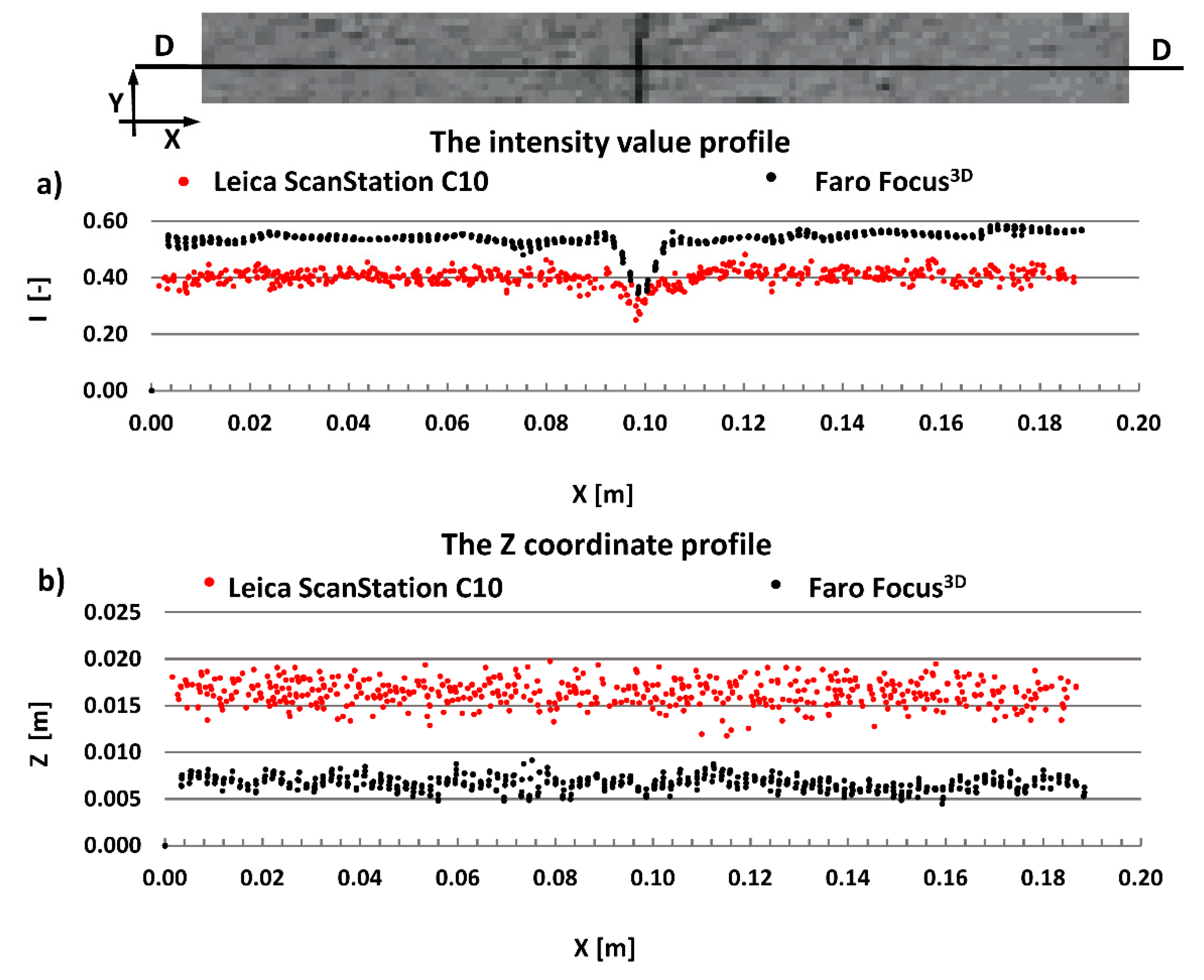 Materials 13 00353 g007