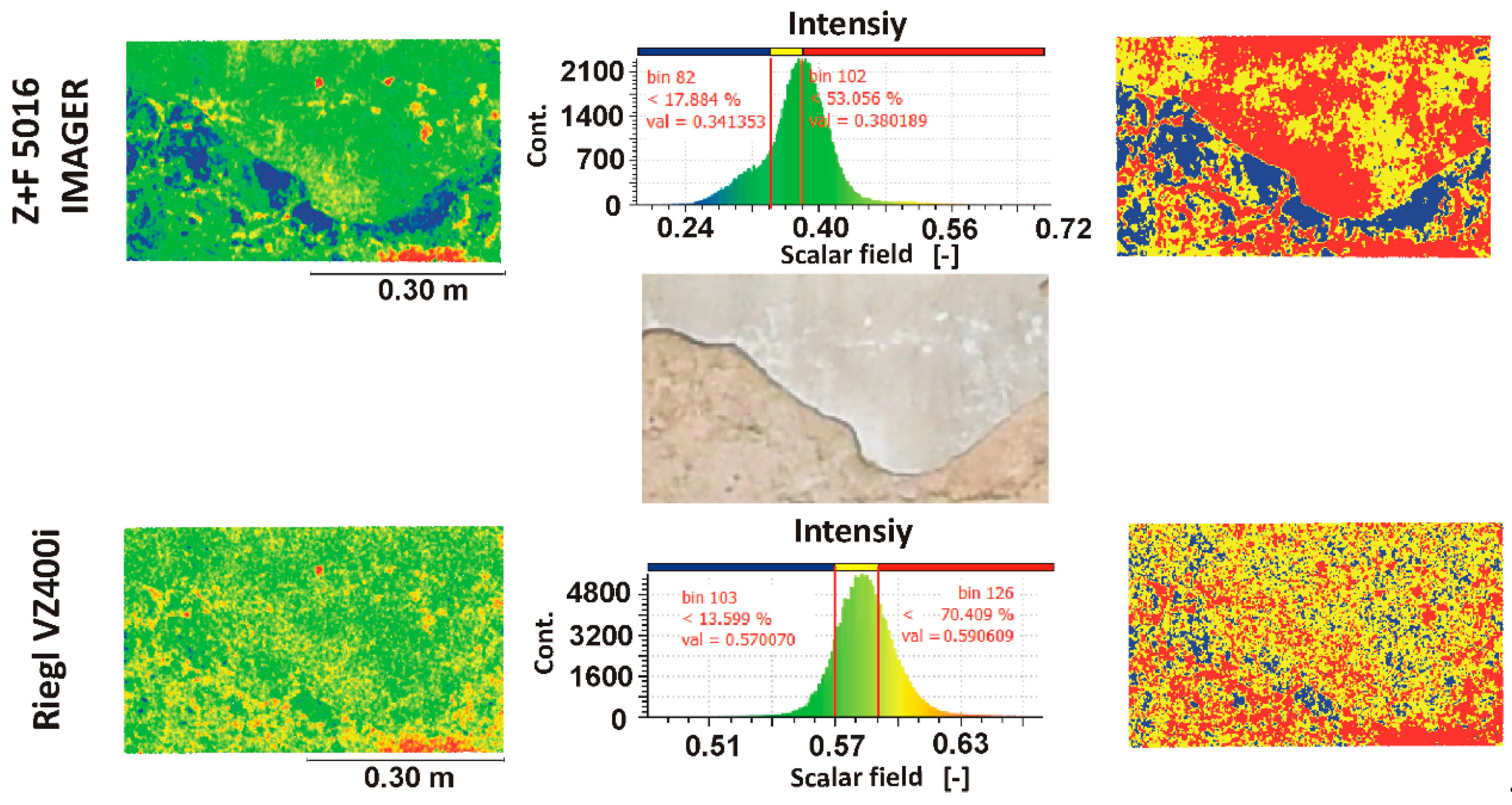Materials 13 00353 g012