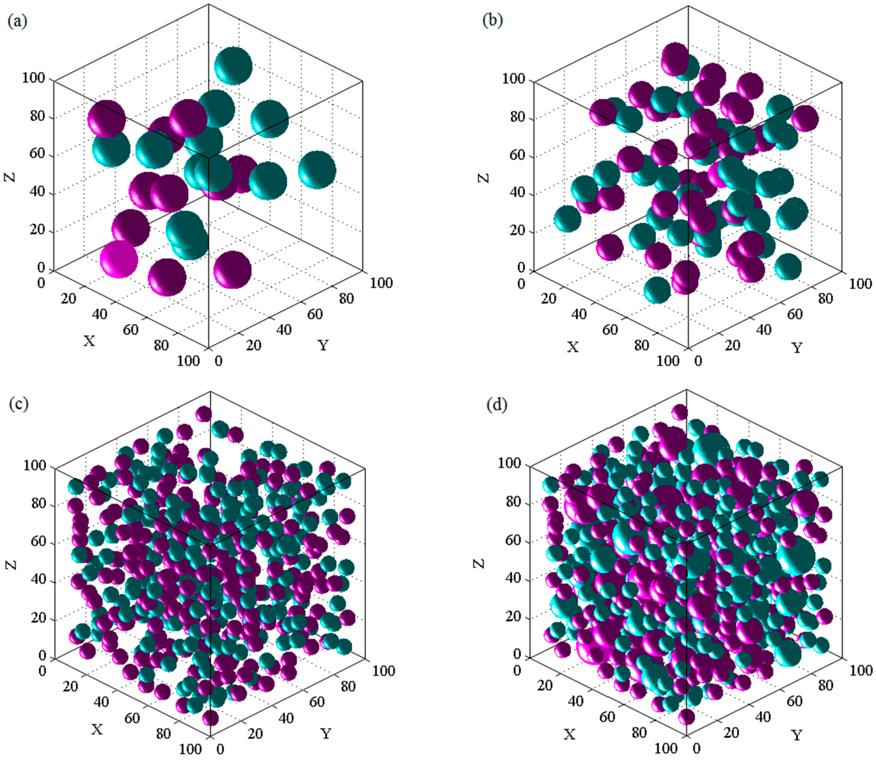 Materials 13 00355 g006 Materials 13 00355 g006