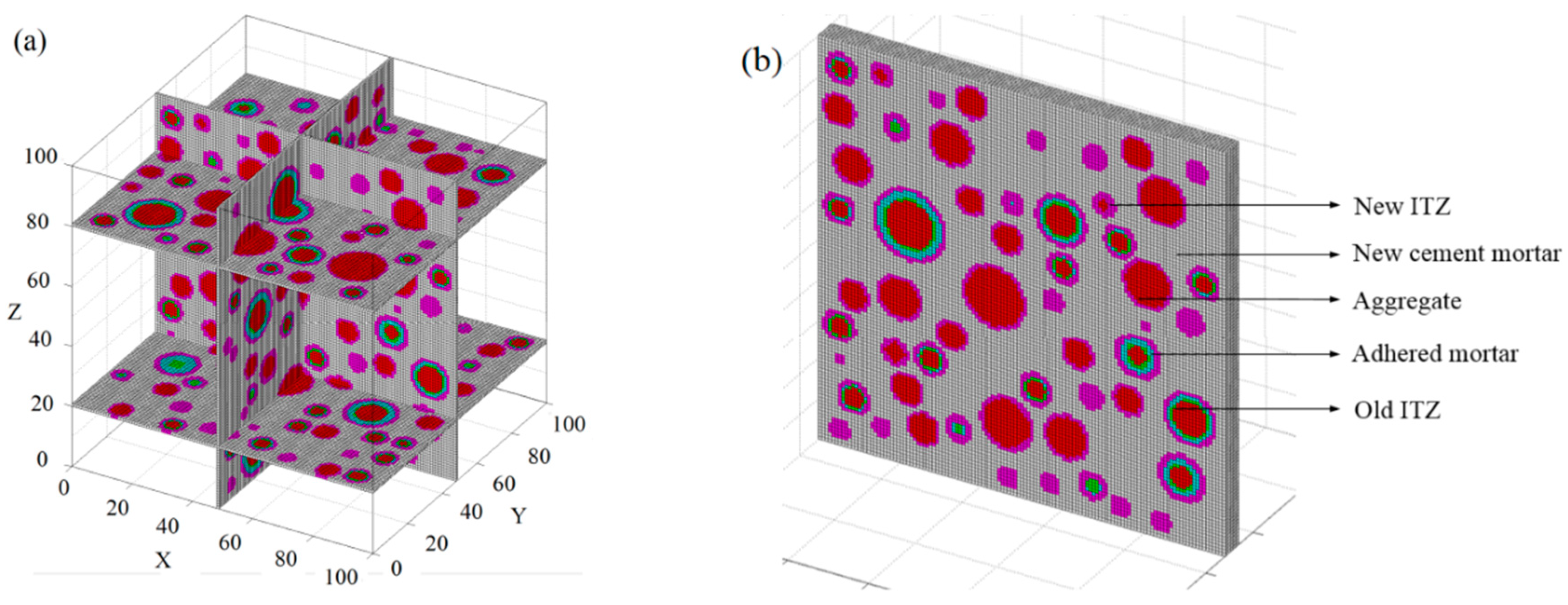 Materials 13 00355 g007 Materials 13 00355 g007