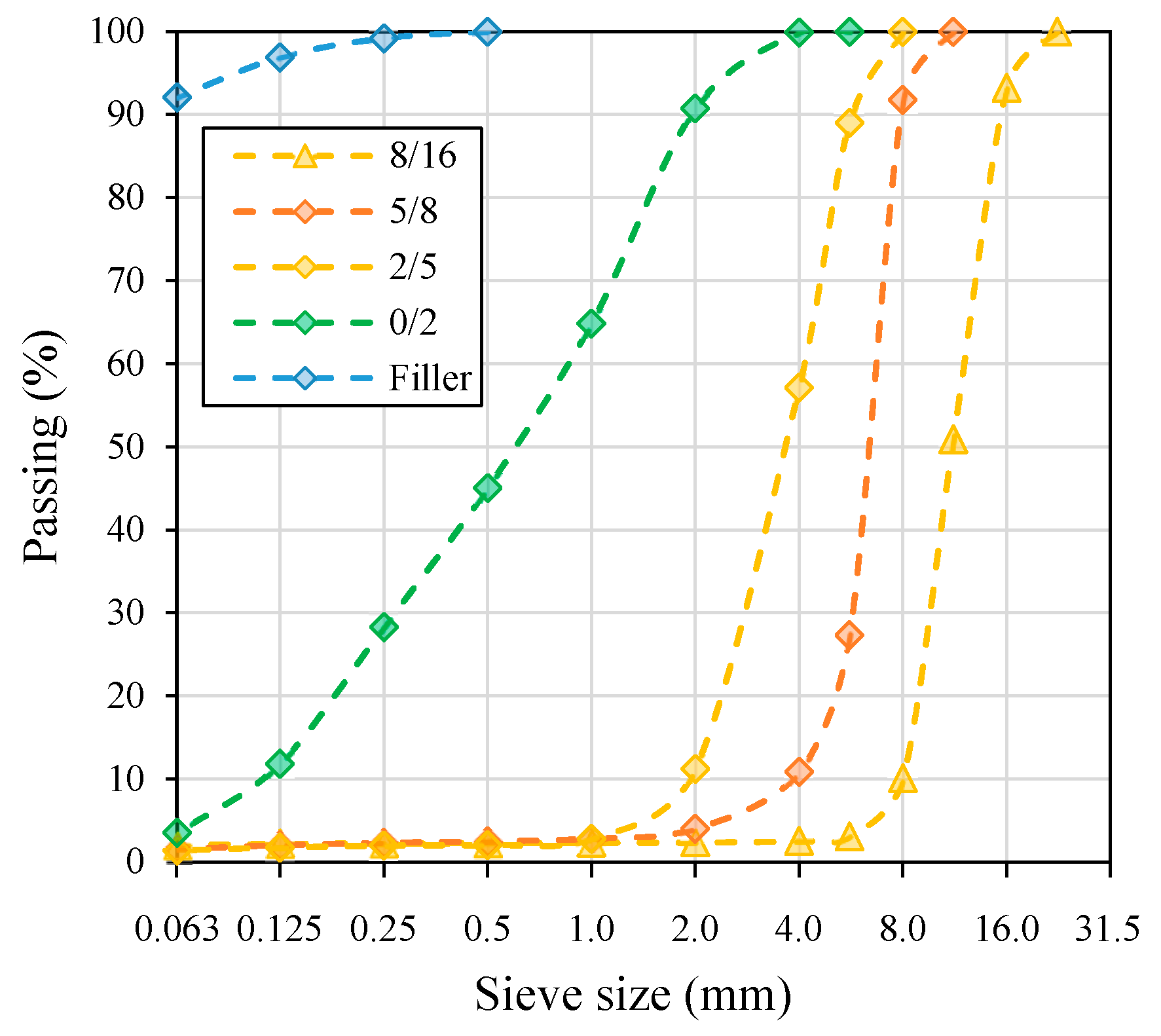 Materials 13 00357 g001 Materials 13 00357 g001