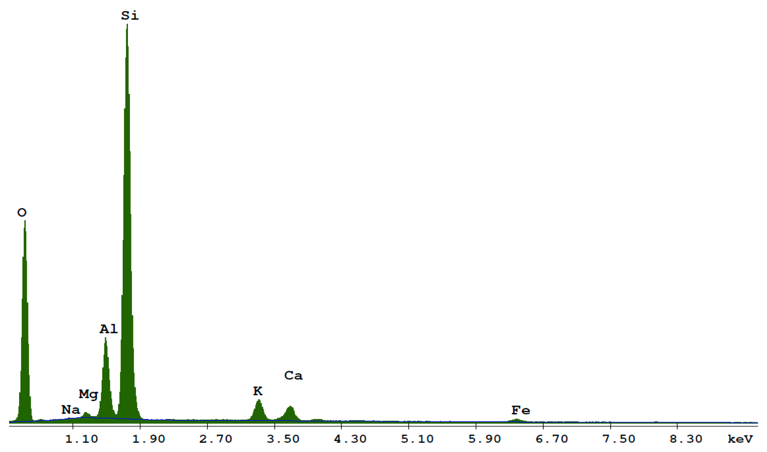 Materials 13 00357 g005 Materials 13 00357 g005