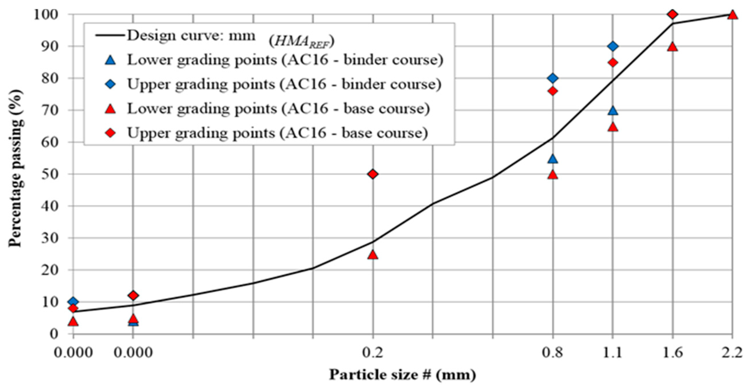 Materials 13 00357 g006 Materials 13 00357 g006