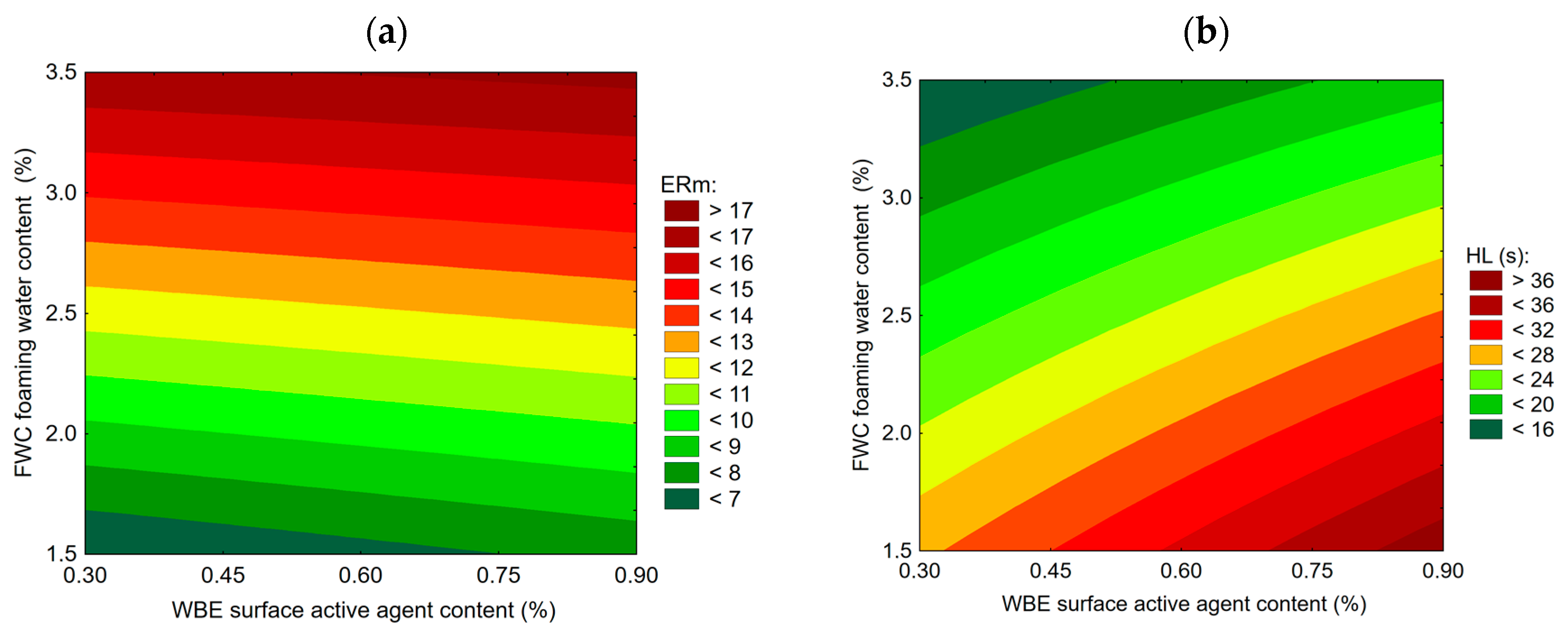 Materials 13 00357 g007 Materials 13 00357 g007
