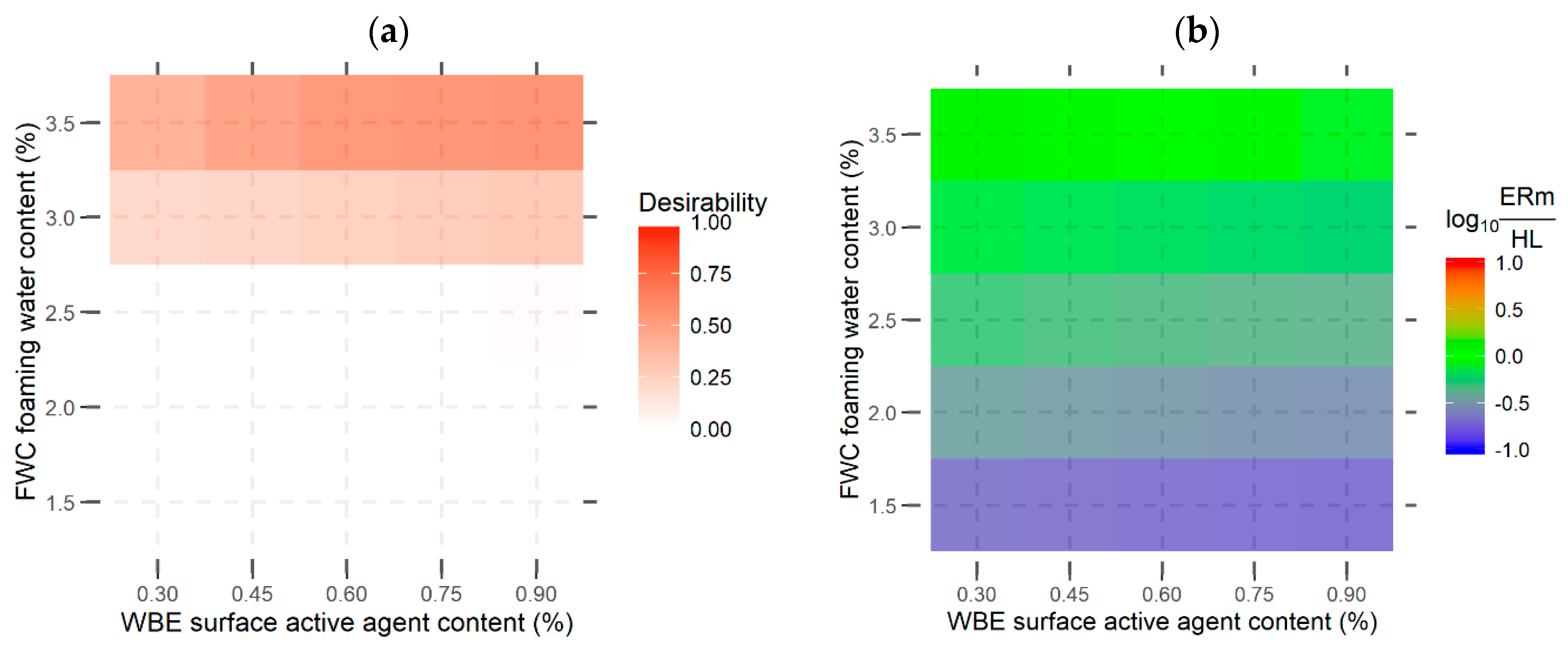 Materials 13 00357 g008 Materials 13 00357 g008
