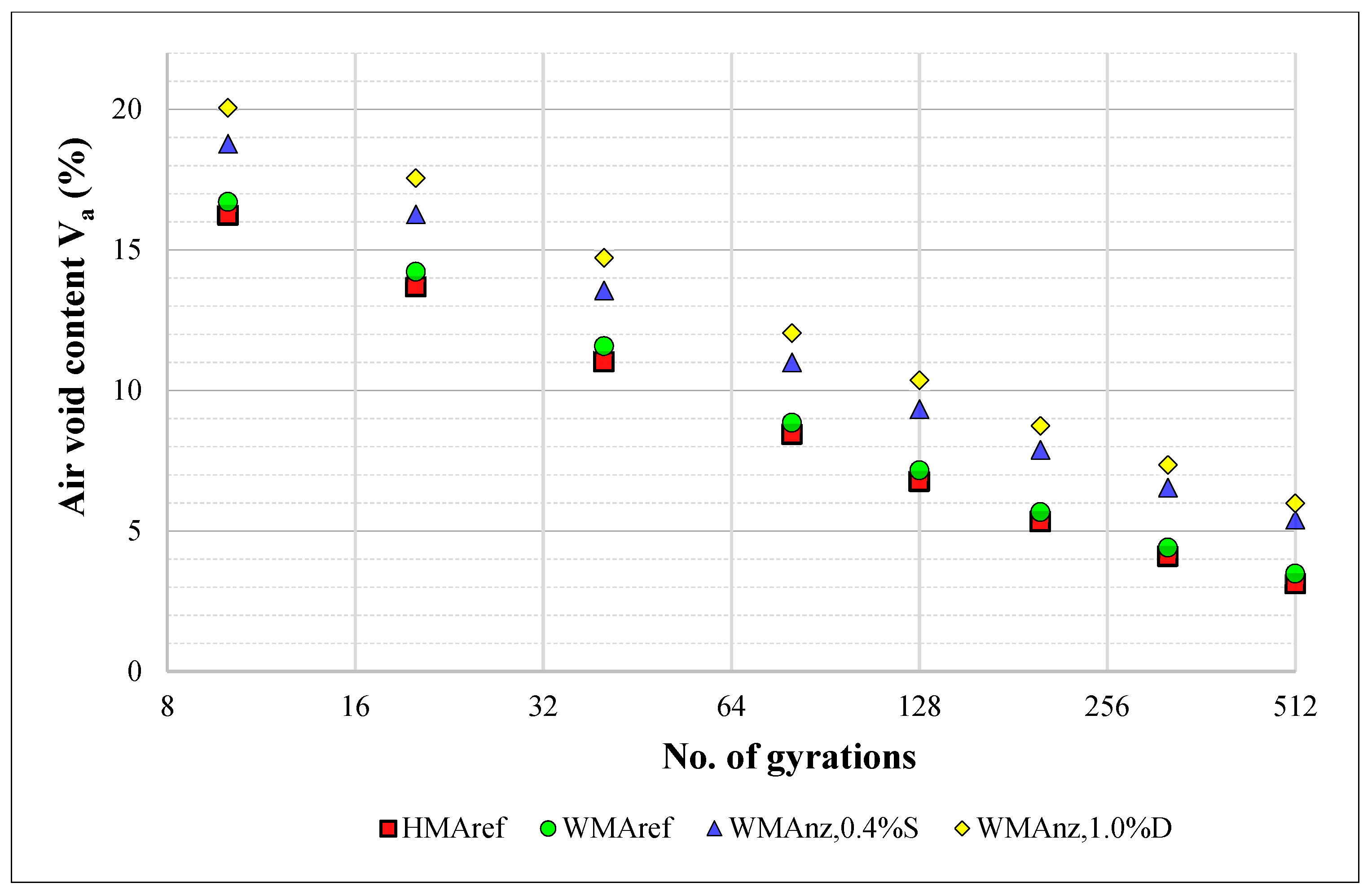 Materials 13 00357 g009 Materials 13 00357 g009